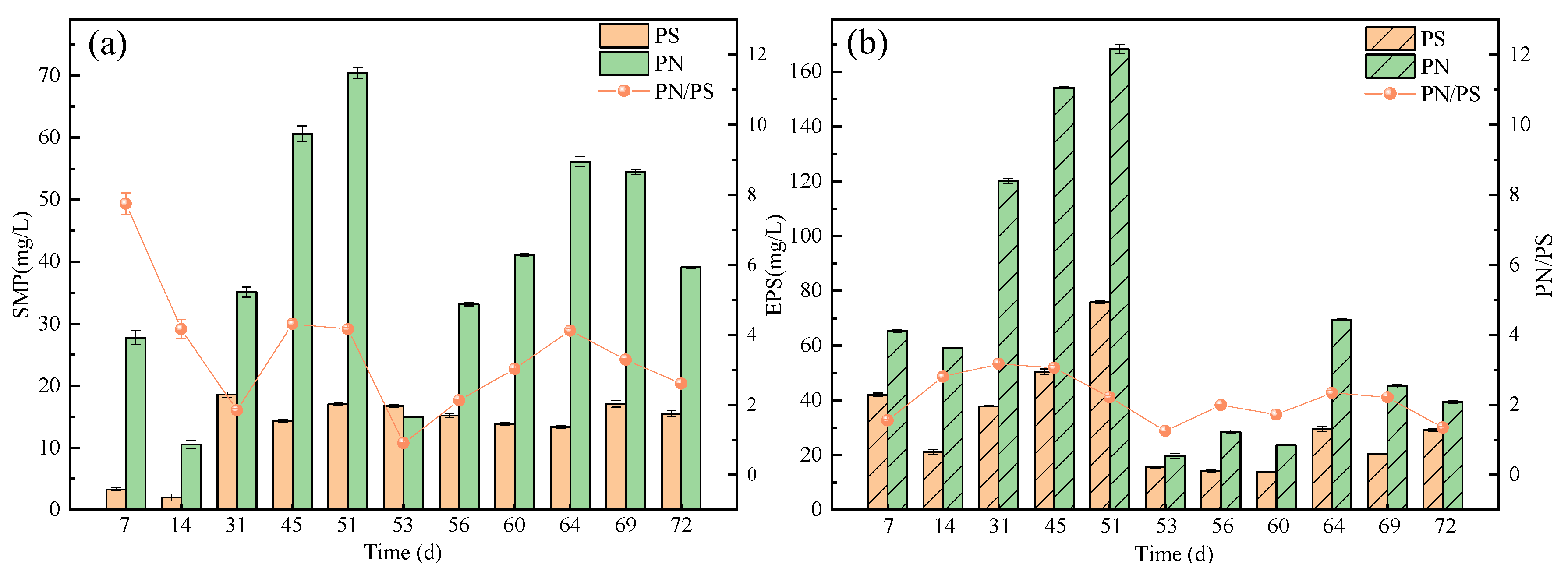 Sustainability 15 09239 g006