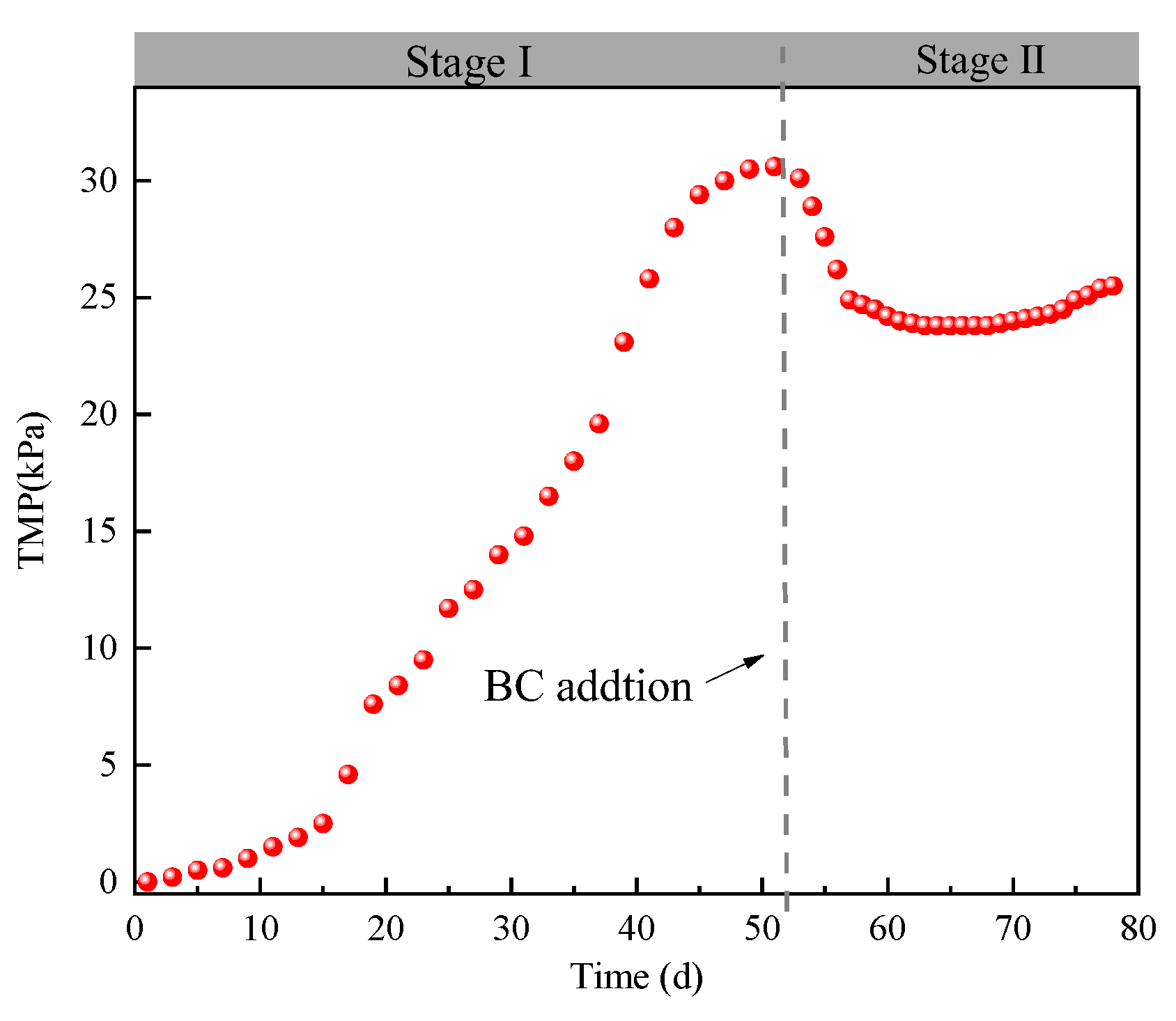 Sustainability 15 09239 g007