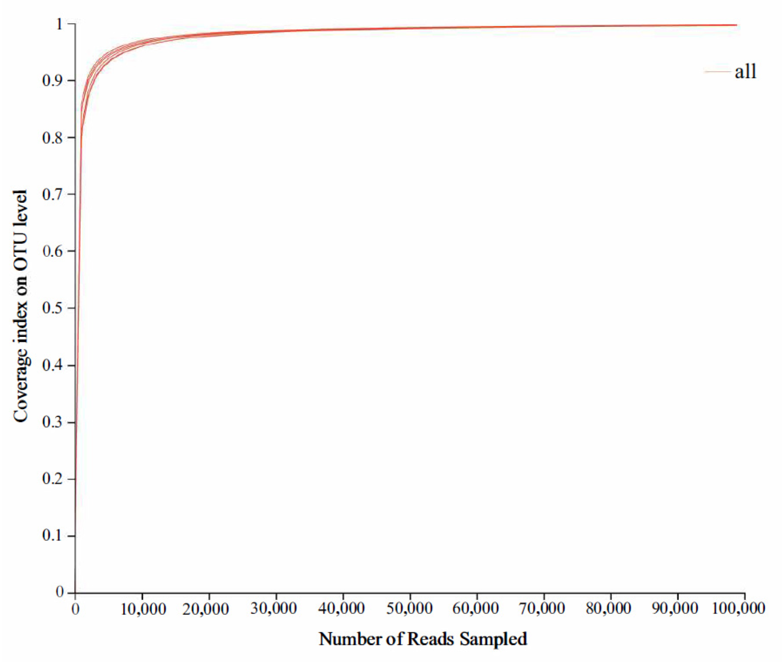 Sustainability 15 09239 g009