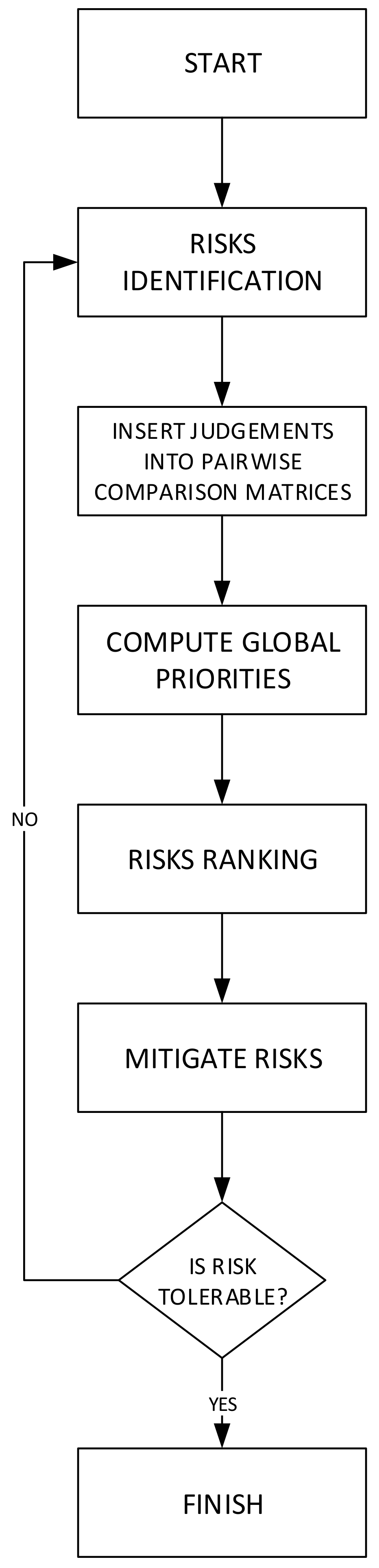 Sustainability 15 09241 g001