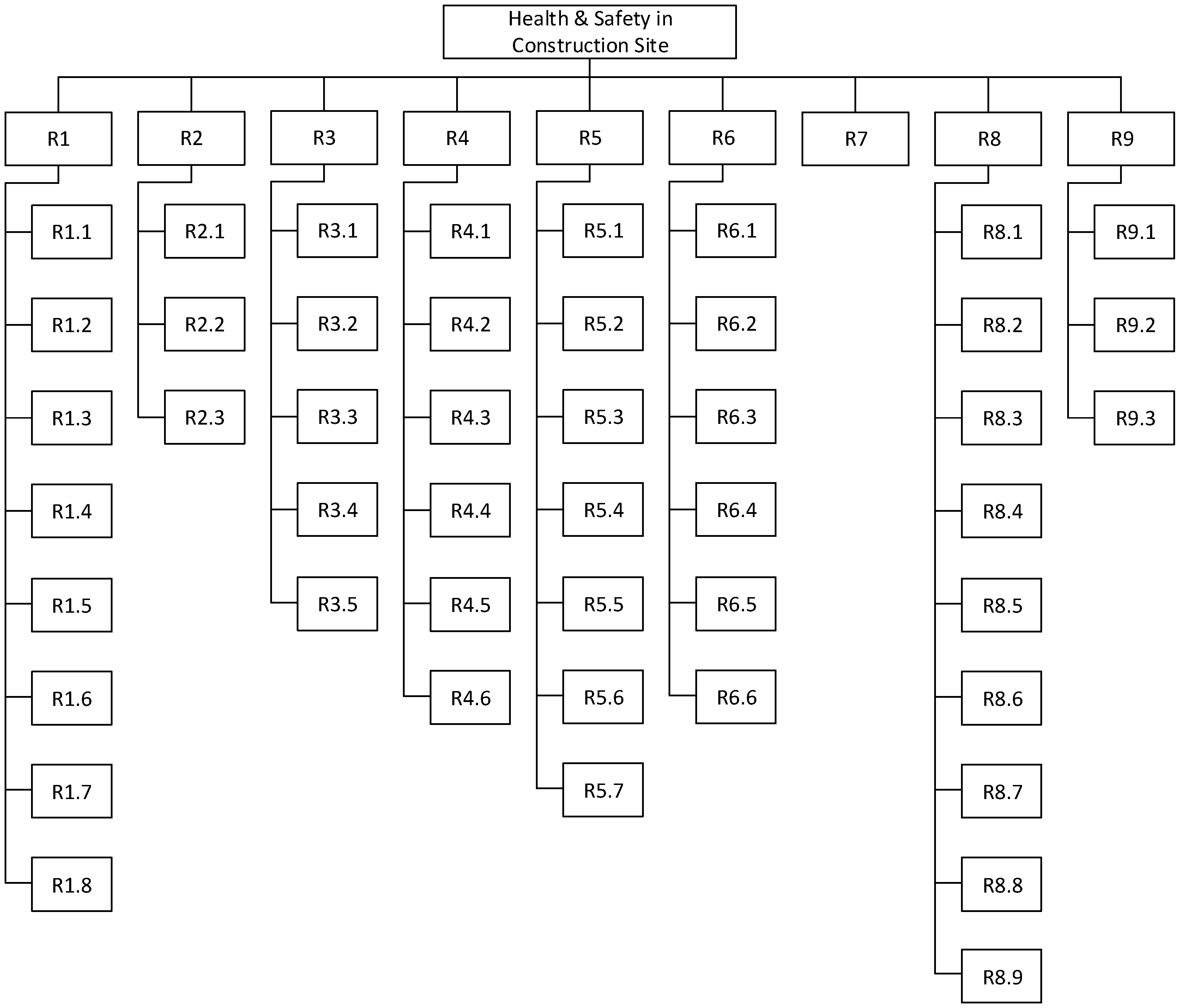 Sustainability 15 09241 g002