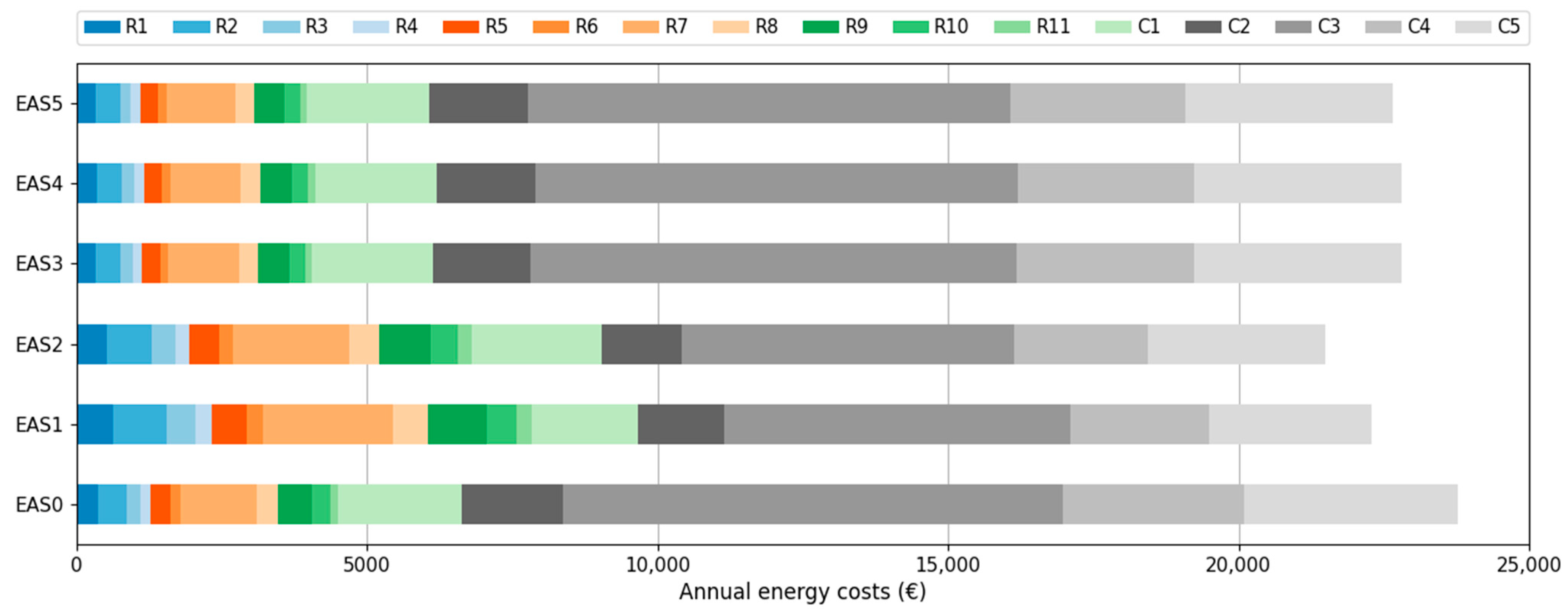 Sustainability 15 09244 g003 Sustainability 15 09244 g003