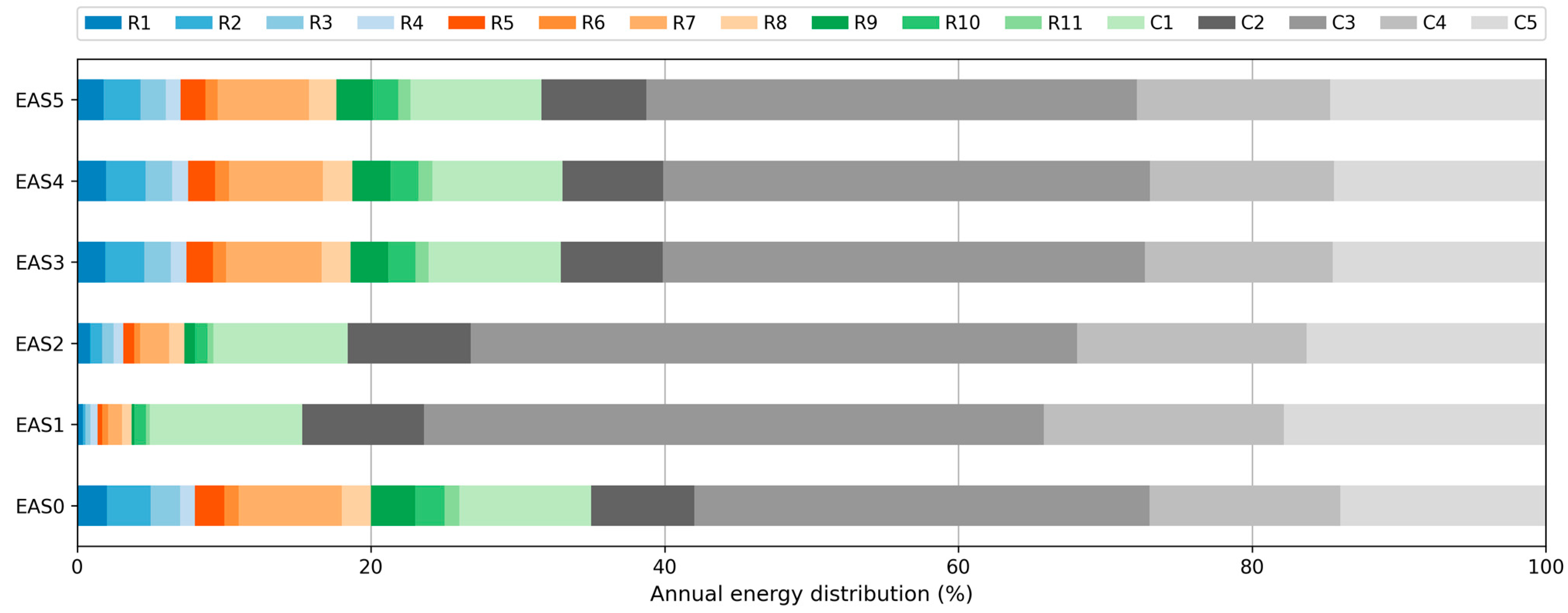Sustainability 15 09244 g005 Sustainability 15 09244 g005