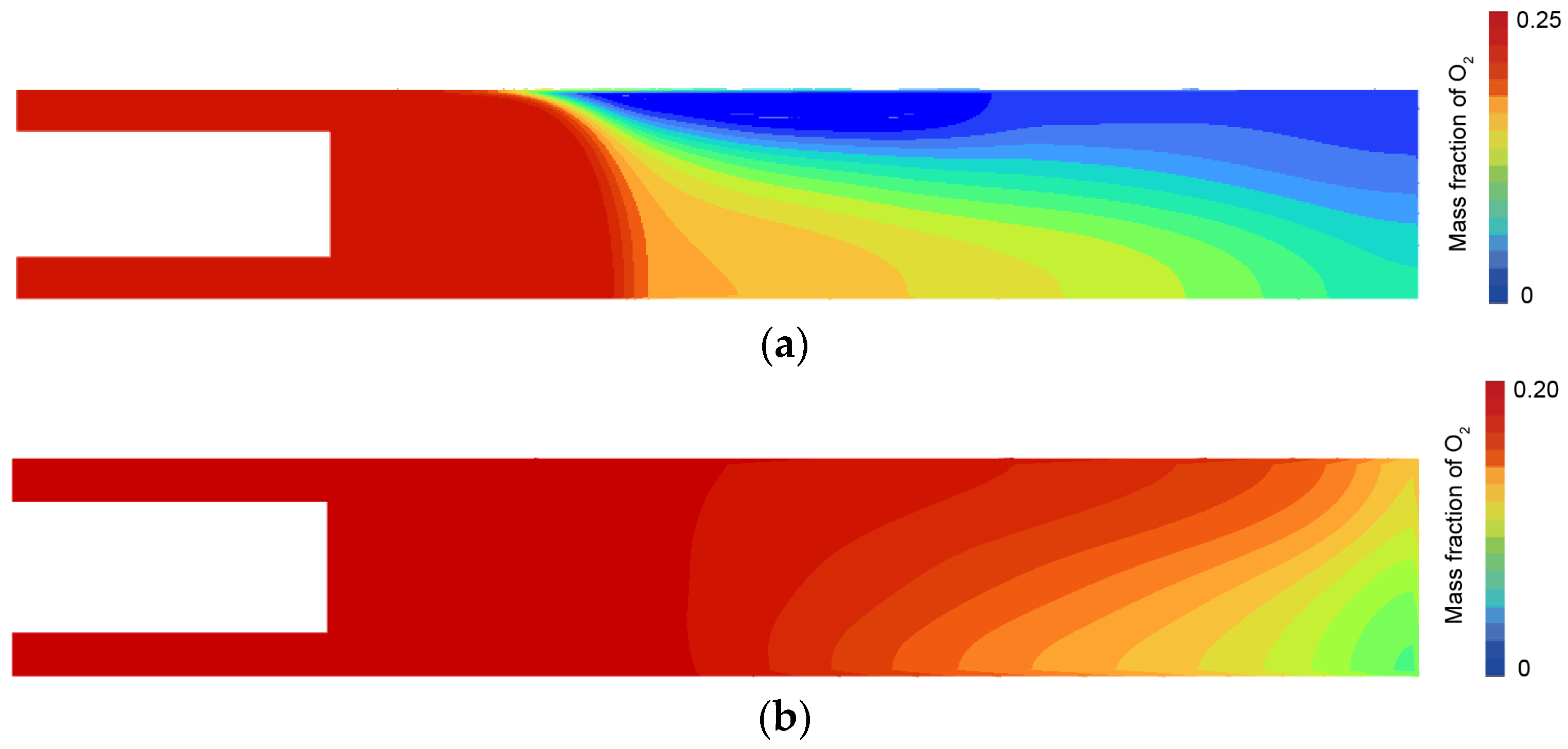 Sustainability 15 09246 g003