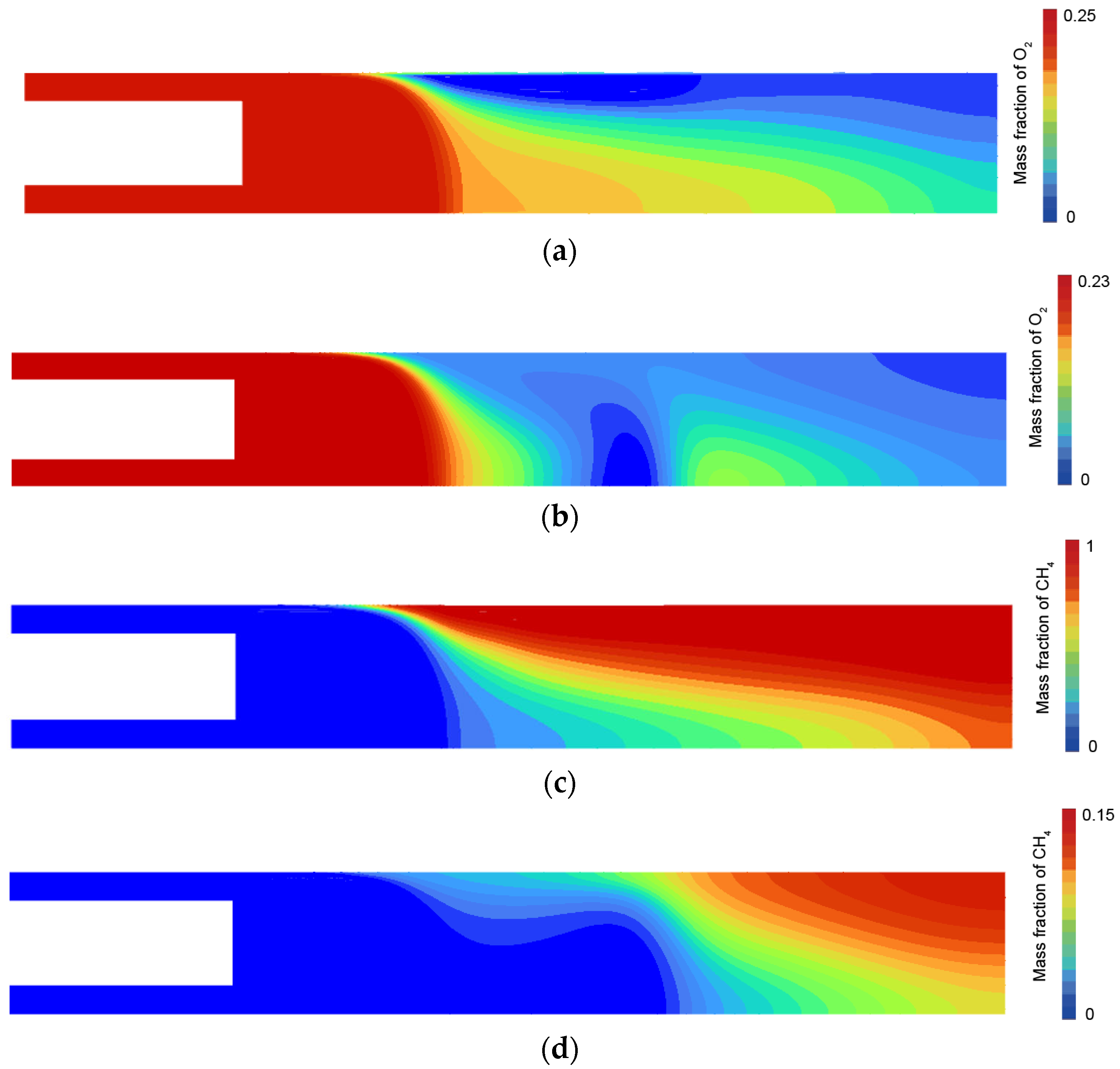 Sustainability 15 09246 g009