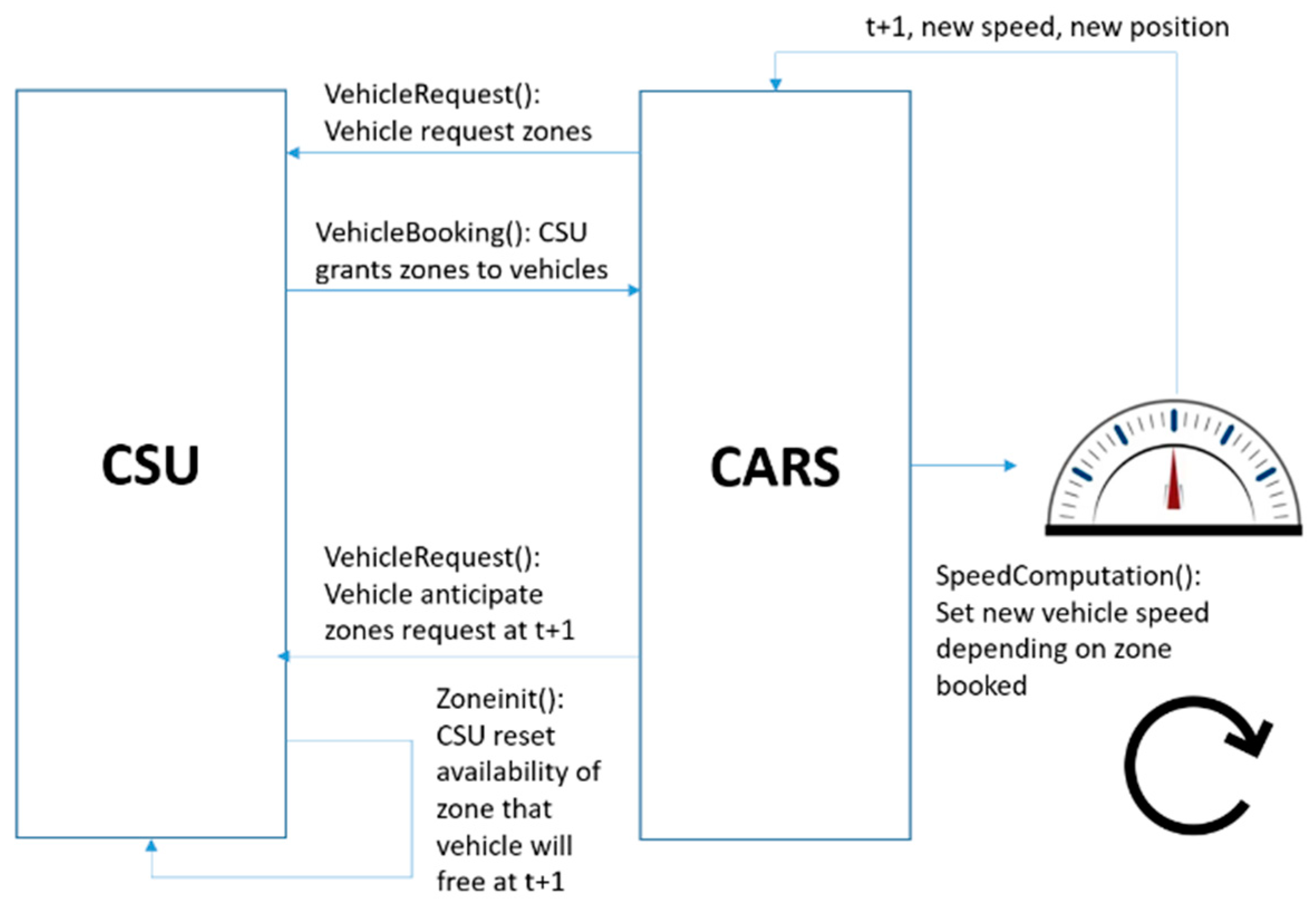 Sustainability 15 09247 g004