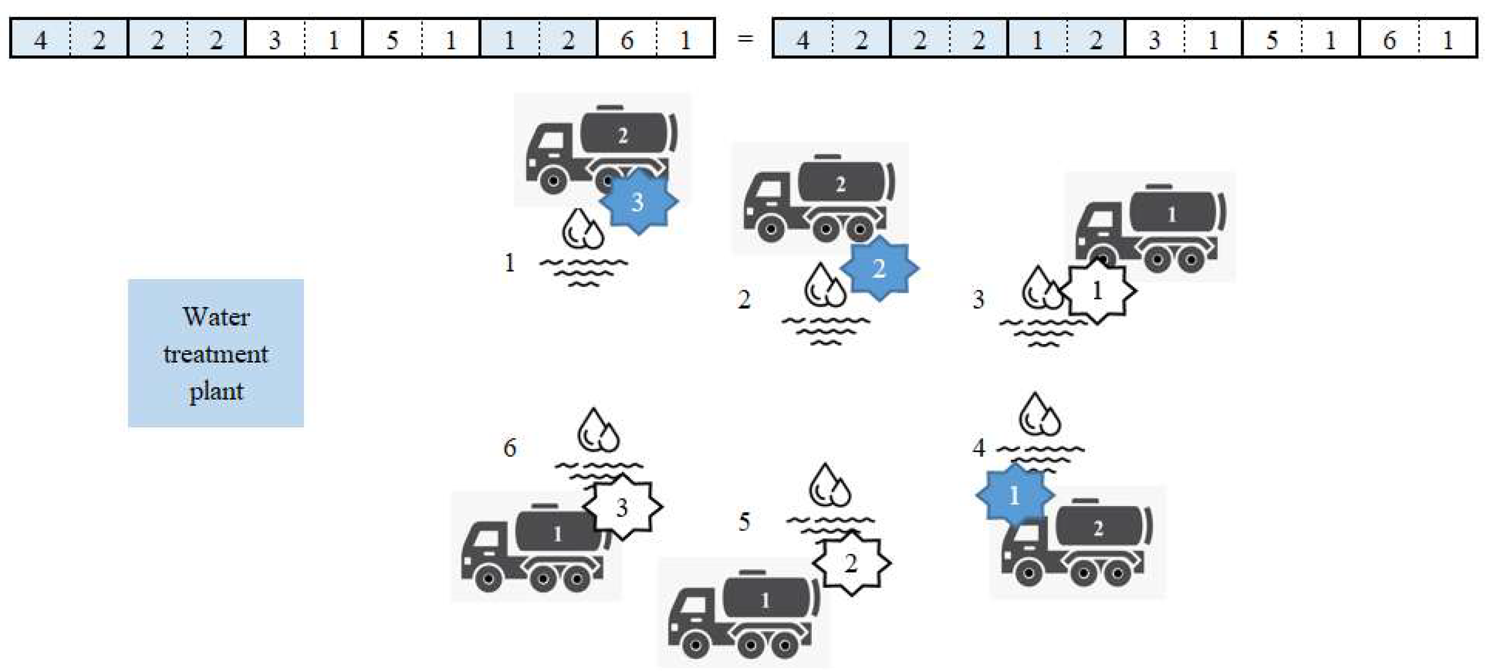 Sustainability 15 09252 g002