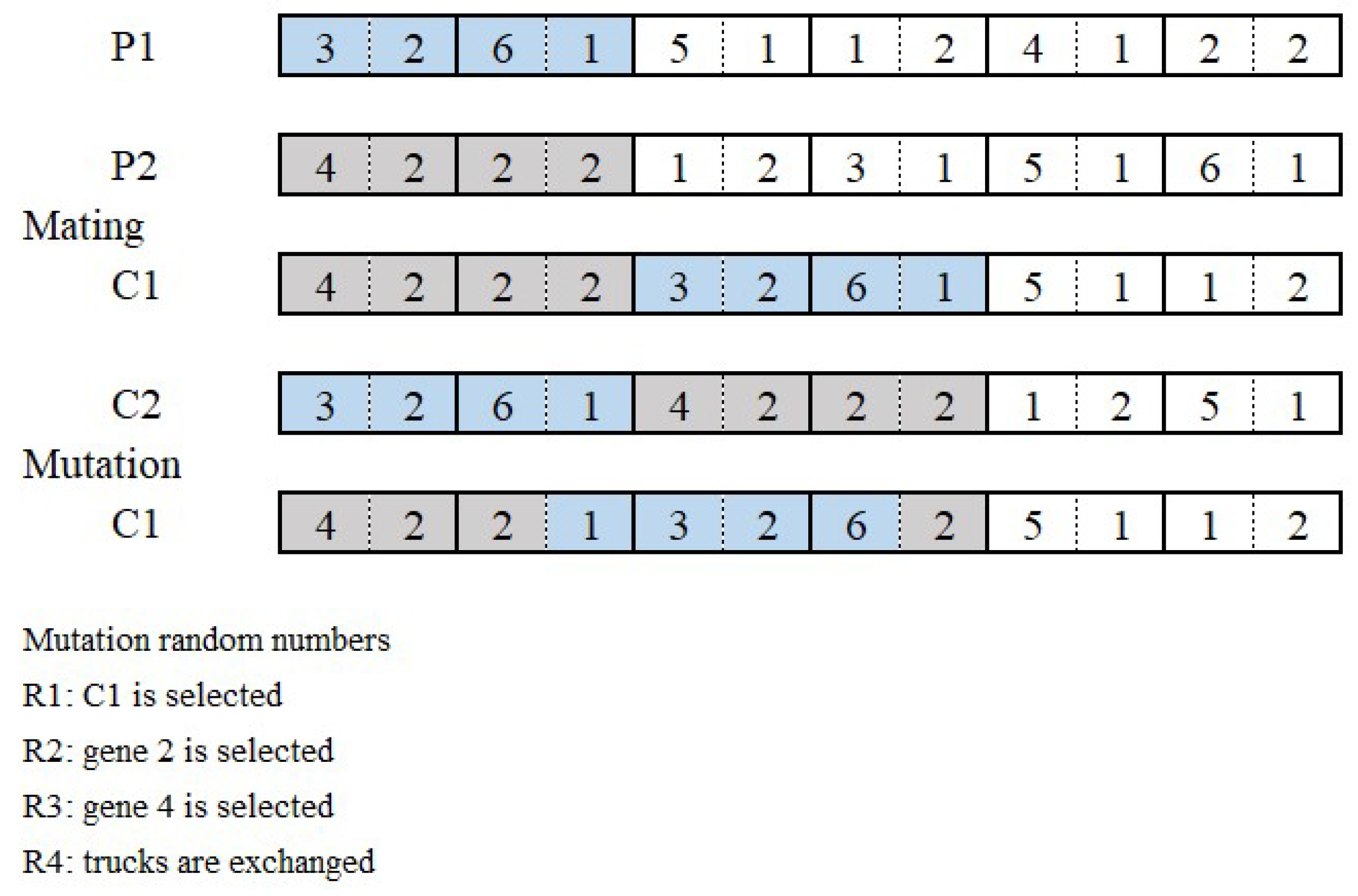 Sustainability 15 09252 g003