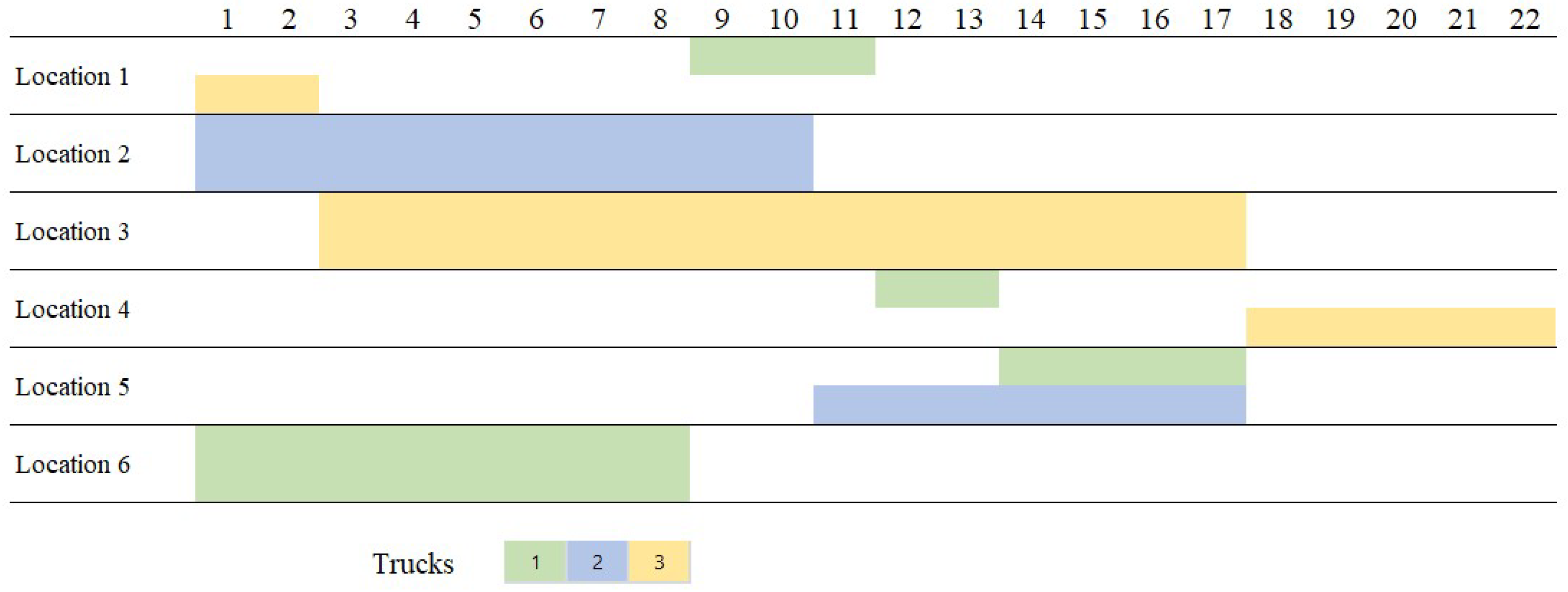 Sustainability 15 09252 g006