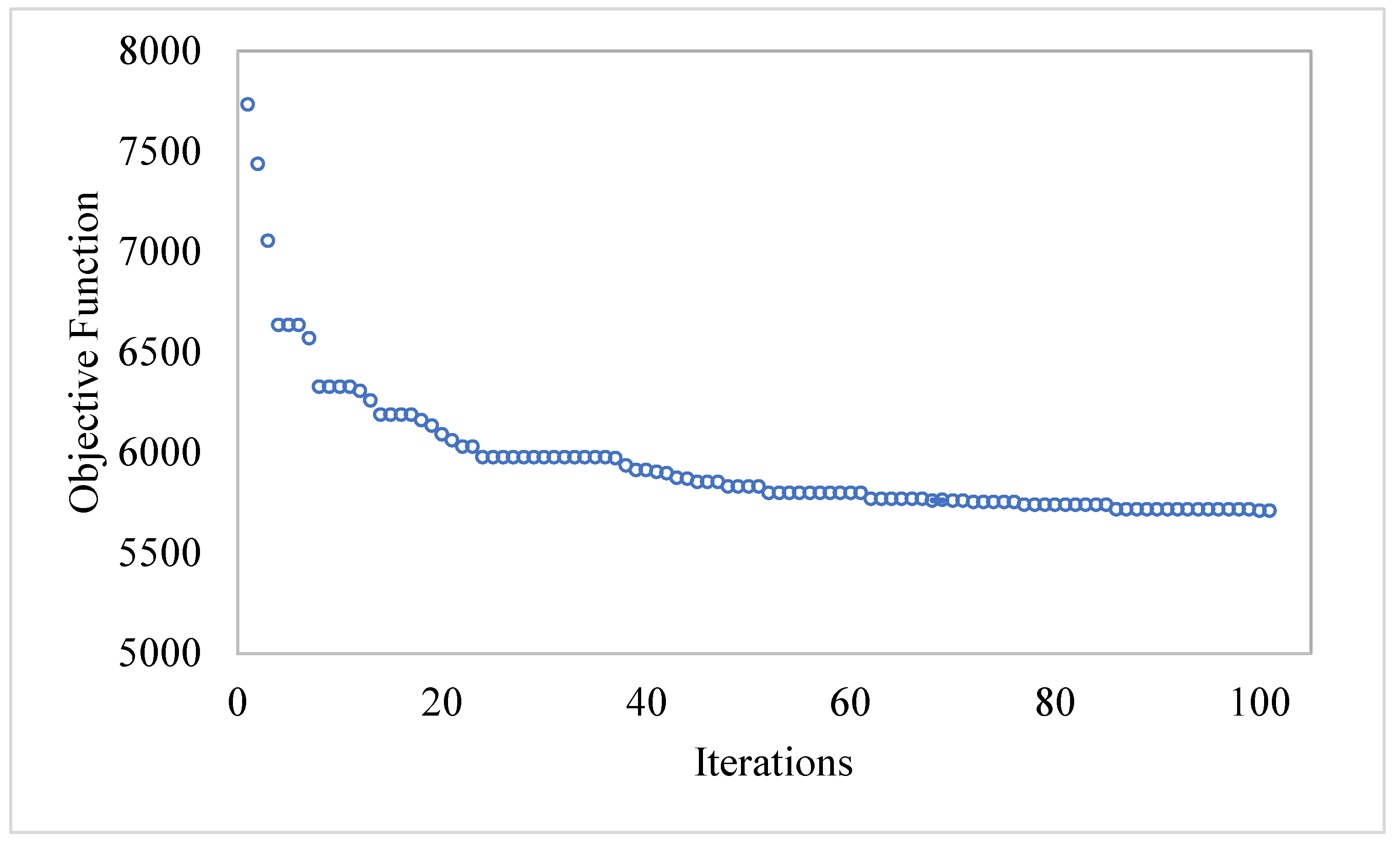 Sustainability 15 09252 g010