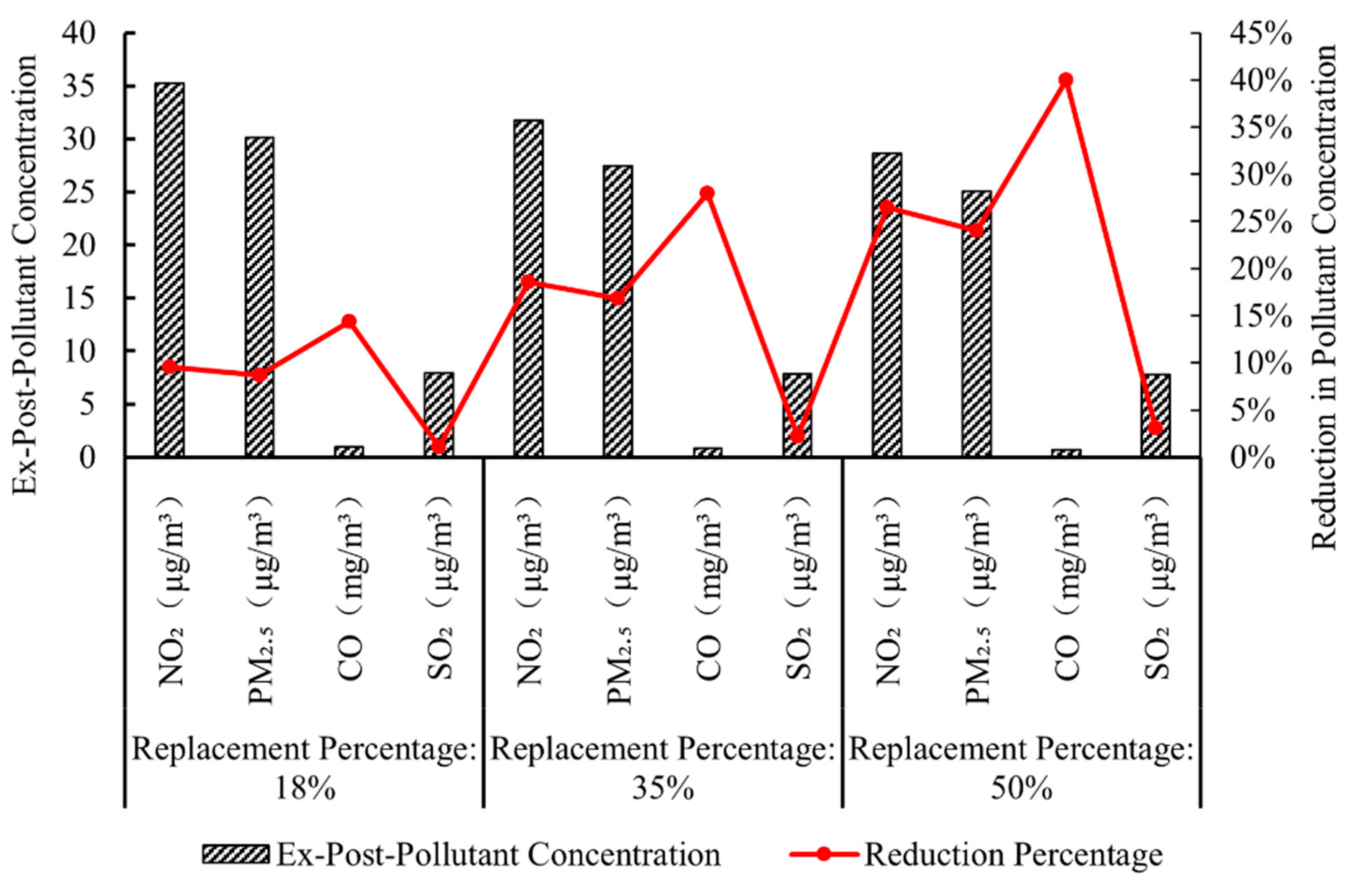 Sustainability 15 09257 g001 Sustainability 15 09257 g001