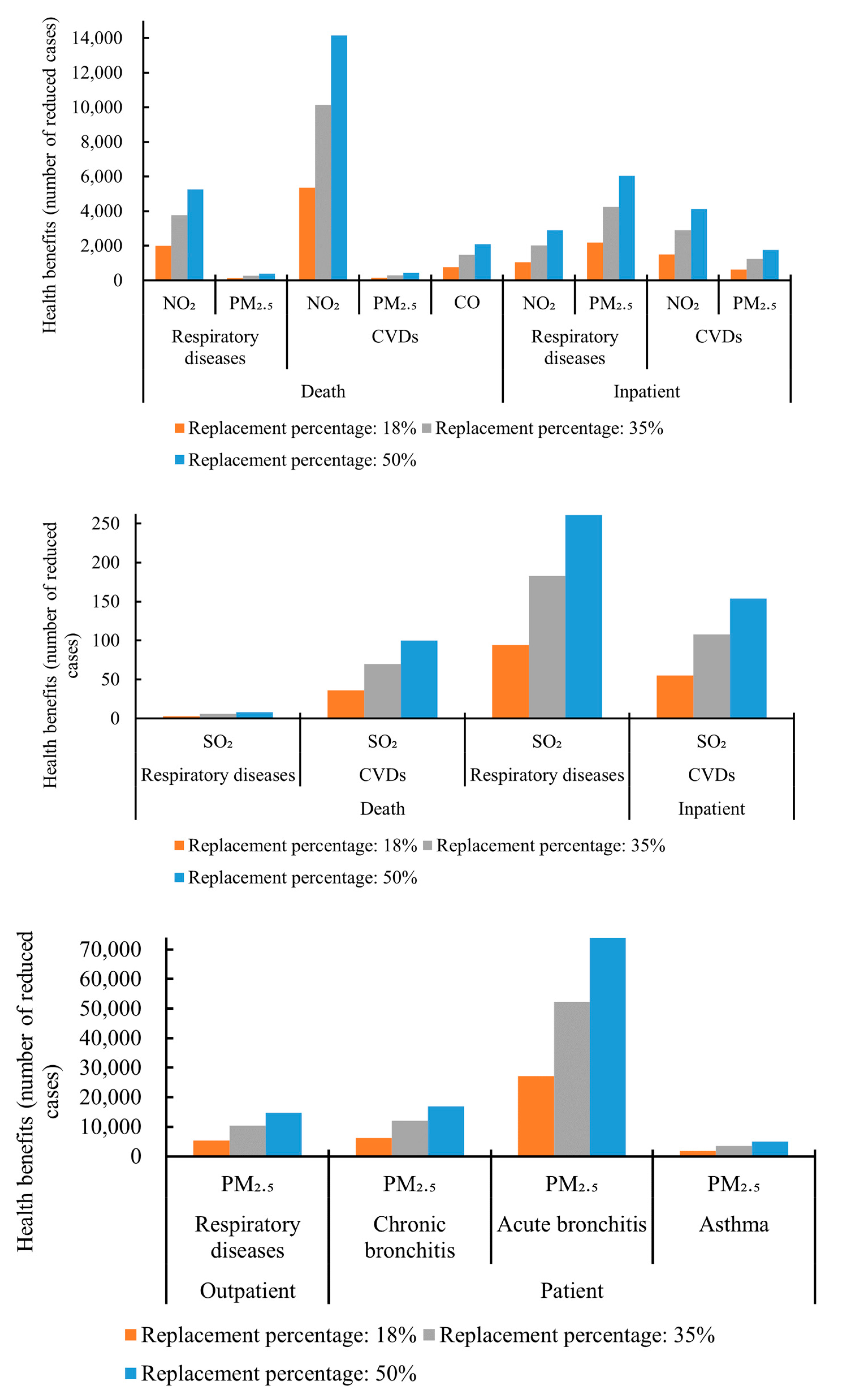Sustainability 15 09257 g002 Sustainability 15 09257 g002