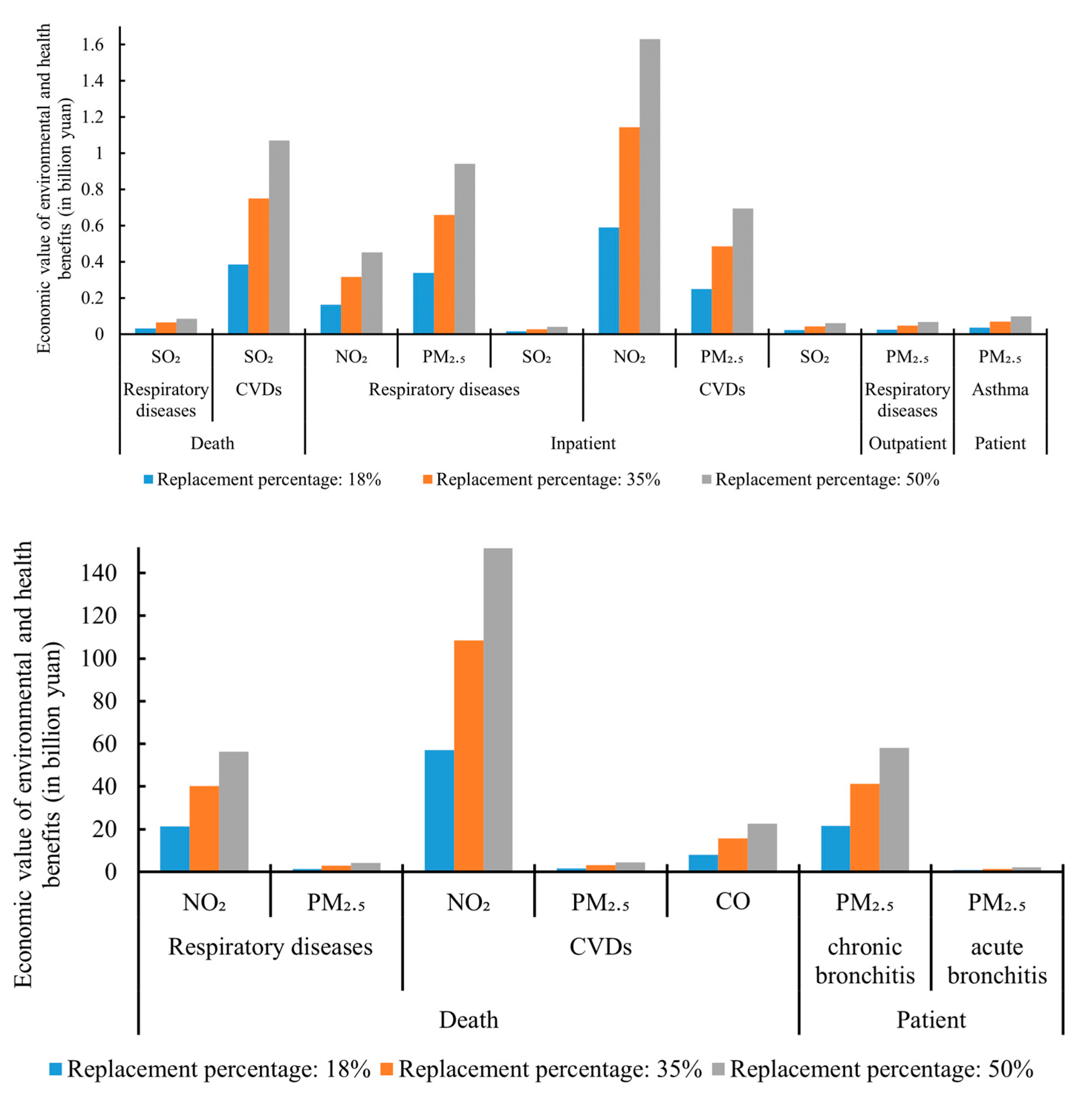 Sustainability 15 09257 g003 Sustainability 15 09257 g003