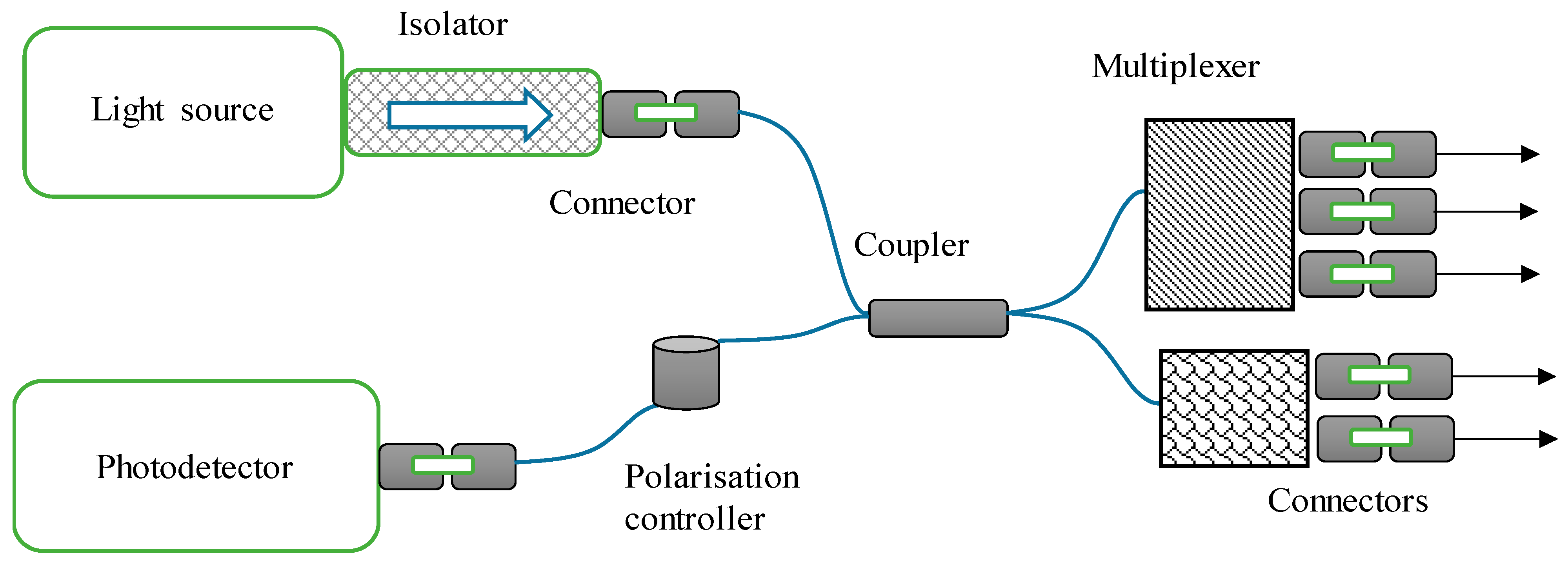 Sustainability 15 09258 g003 Sustainability 15 09258 g003