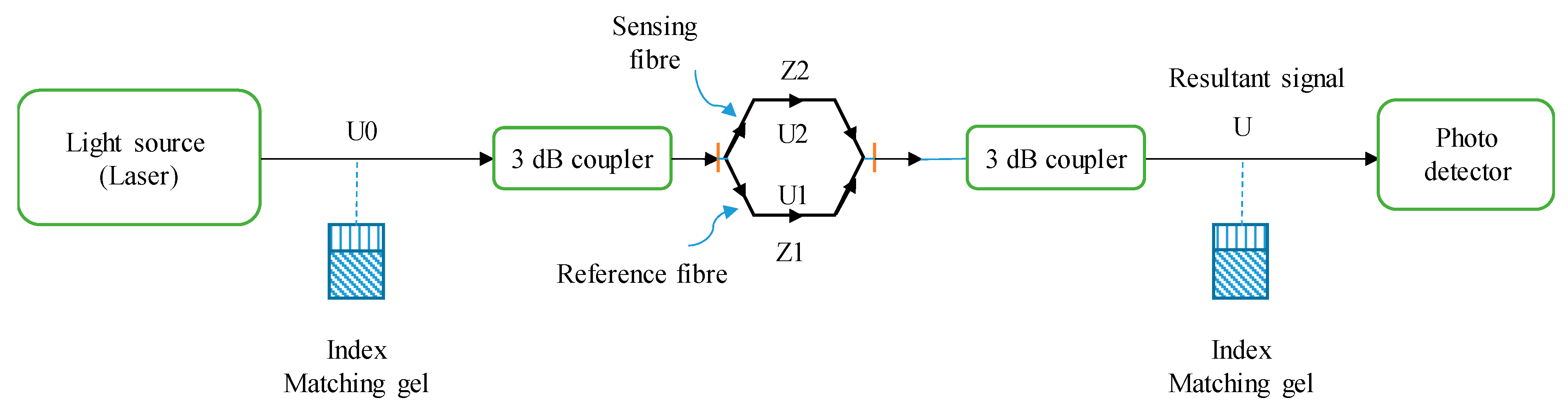 Sustainability 15 09258 g006 Sustainability 15 09258 g006