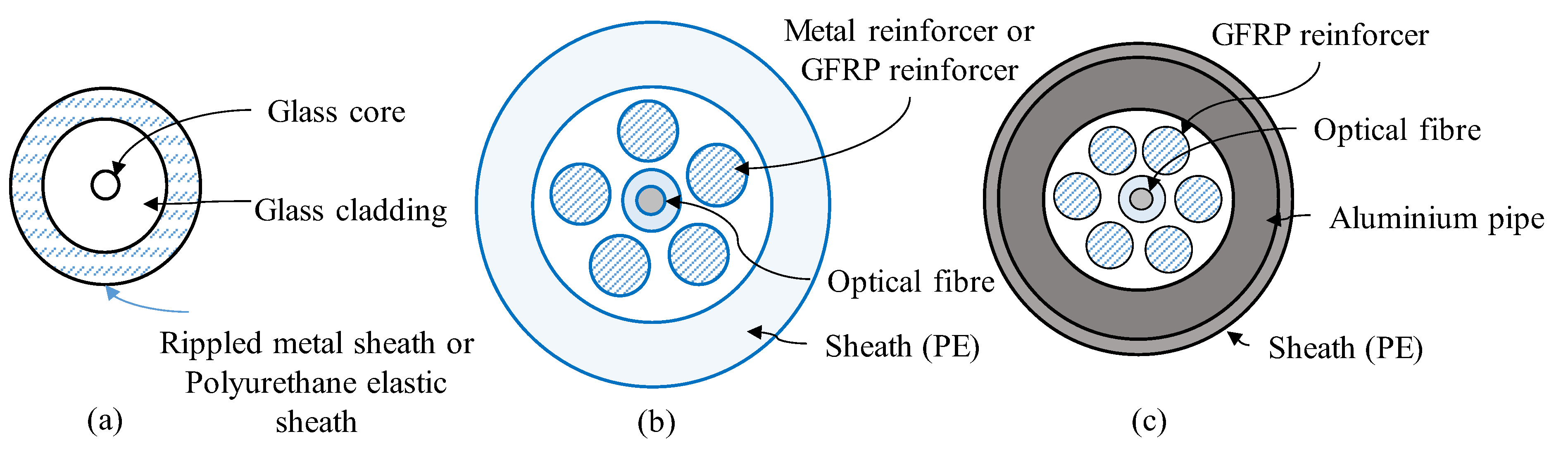 Sustainability 15 09258 g011 Sustainability 15 09258 g011