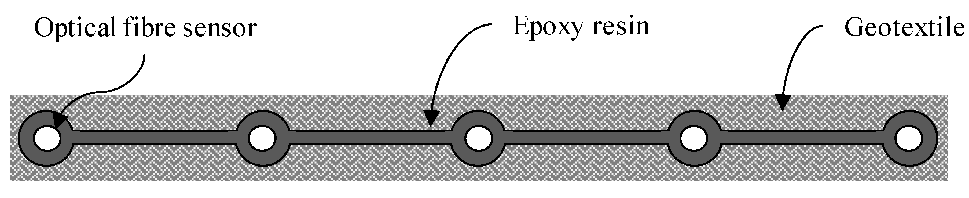 Sustainability 15 09258 g012 Sustainability 15 09258 g012