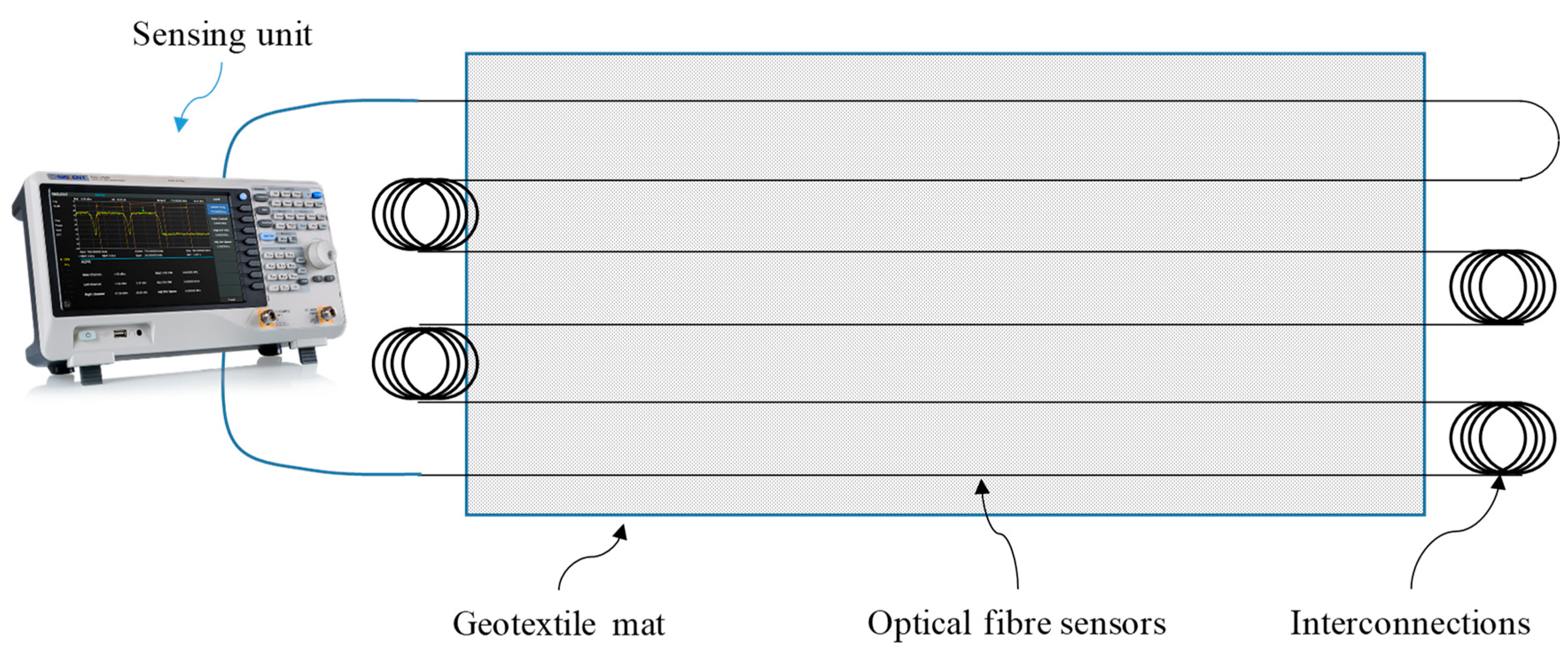 Sustainability 15 09258 g013 Sustainability 15 09258 g013