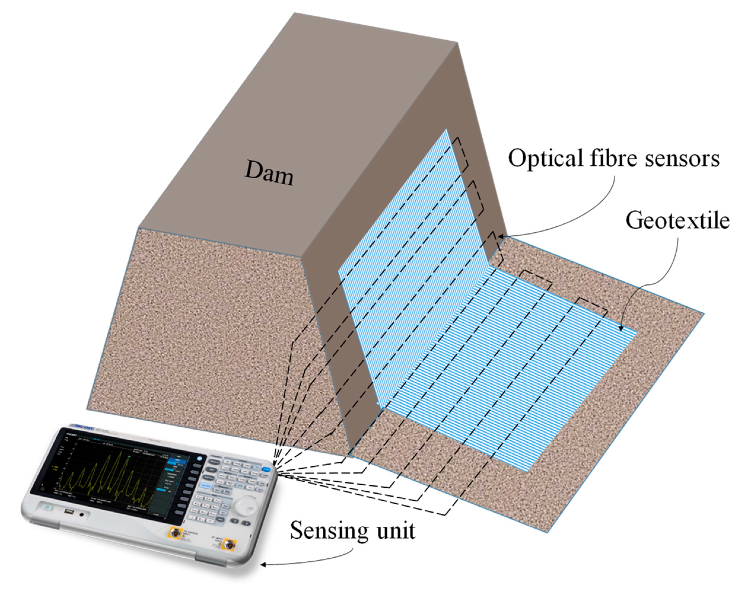 Sustainability 15 09258 g014 Sustainability 15 09258 g014