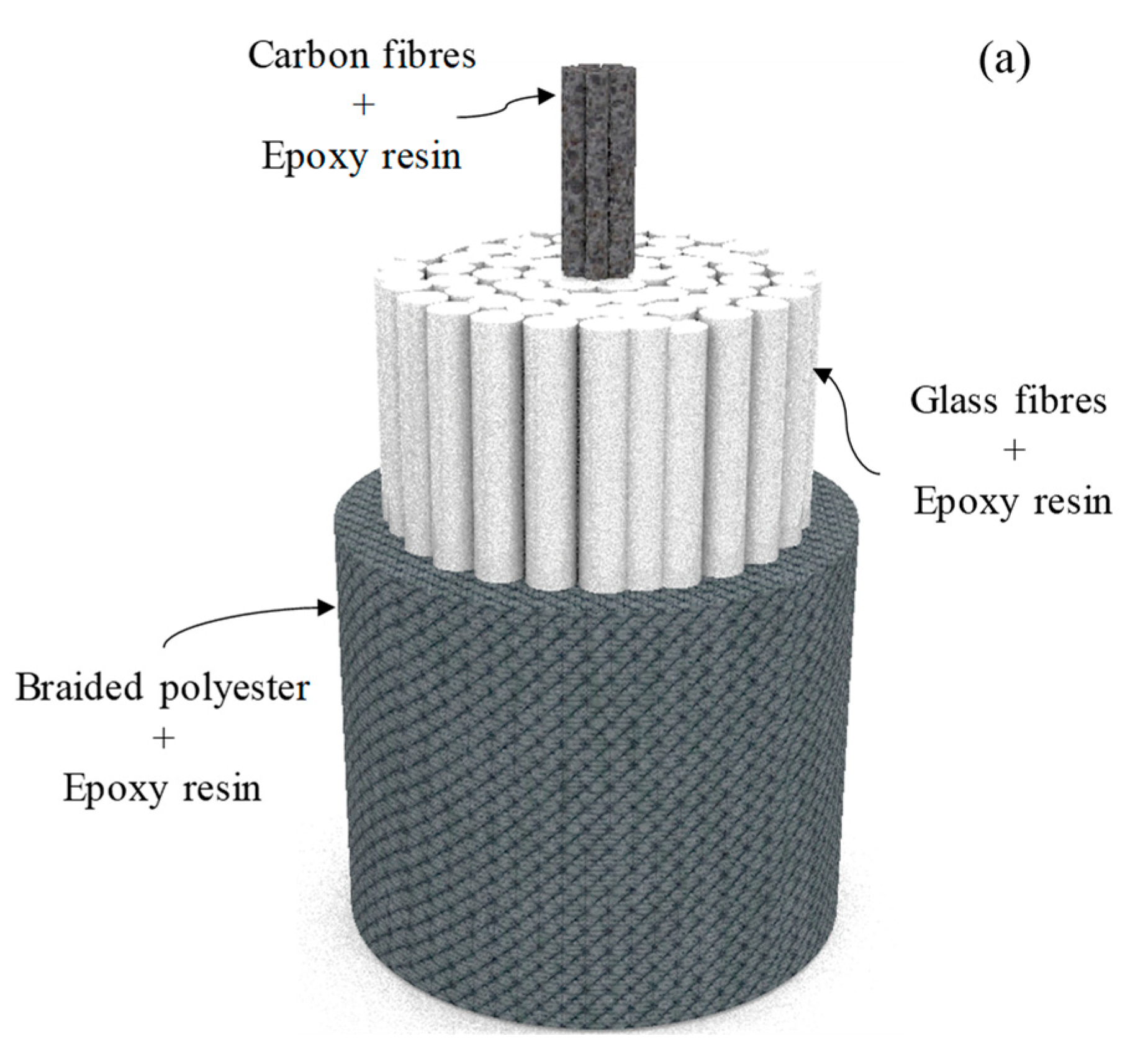 Sustainability 15 09258 g017a Sustainability 15 09258 g017a