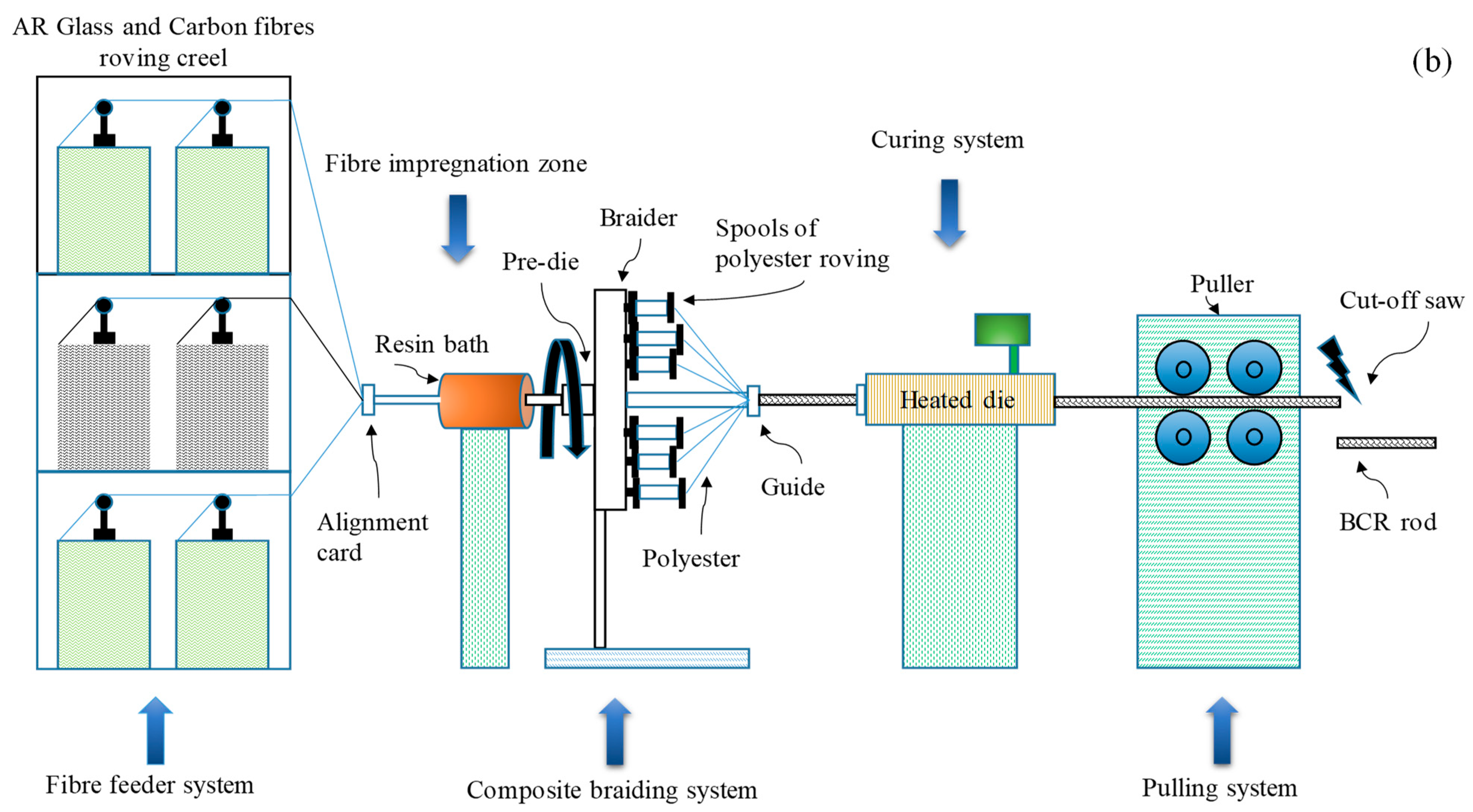 Sustainability 15 09258 g017b Sustainability 15 09258 g017b