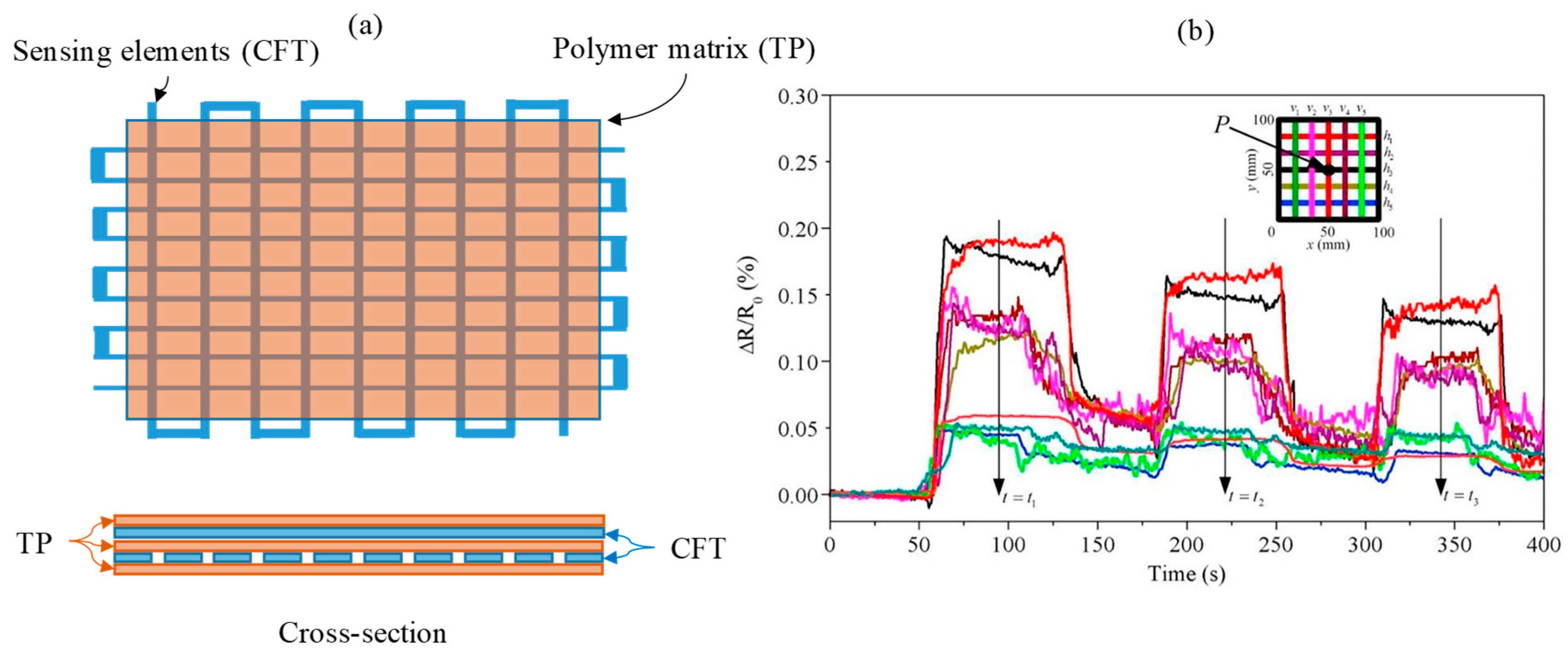 Sustainability 15 09258 g018 Sustainability 15 09258 g018