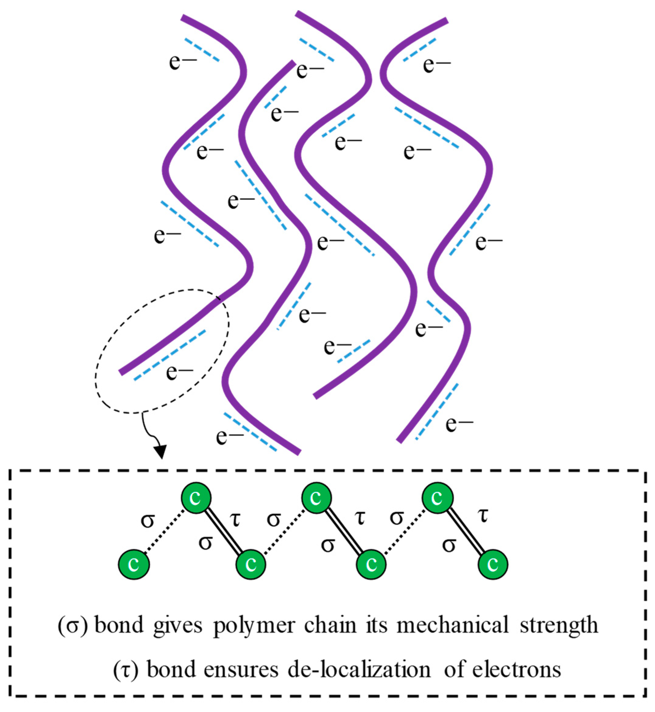 Sustainability 15 09258 g021 Sustainability 15 09258 g021