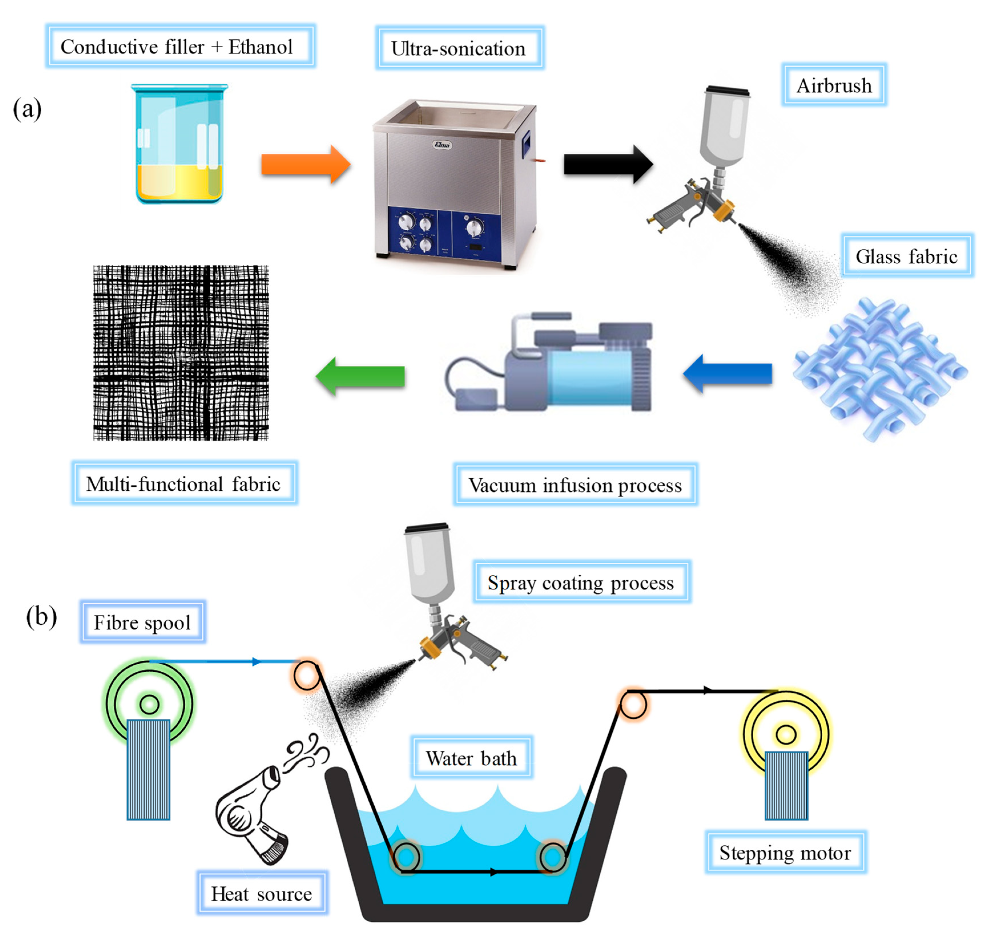 Sustainability 15 09258 g023 Sustainability 15 09258 g023