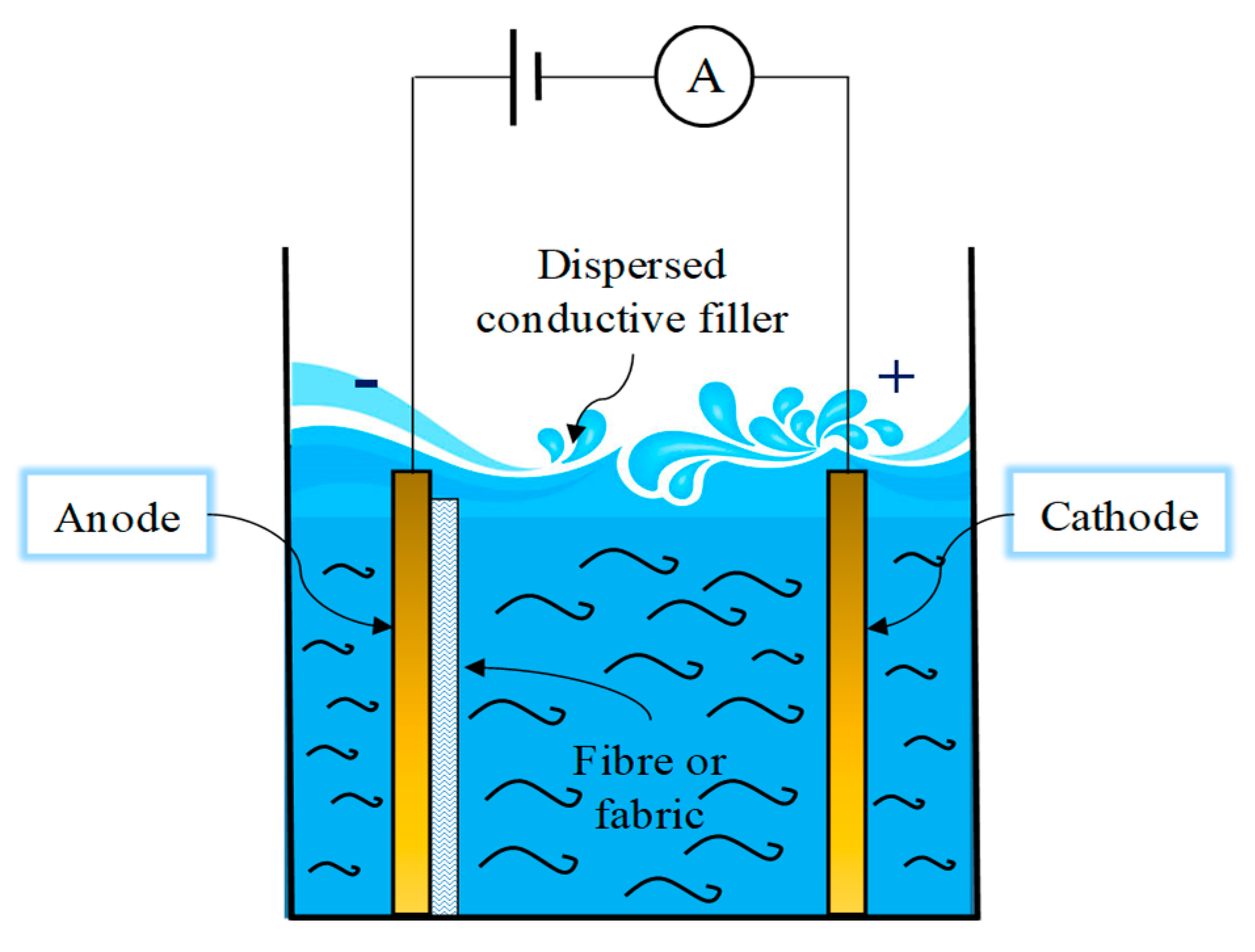 Sustainability 15 09258 g024 Sustainability 15 09258 g024