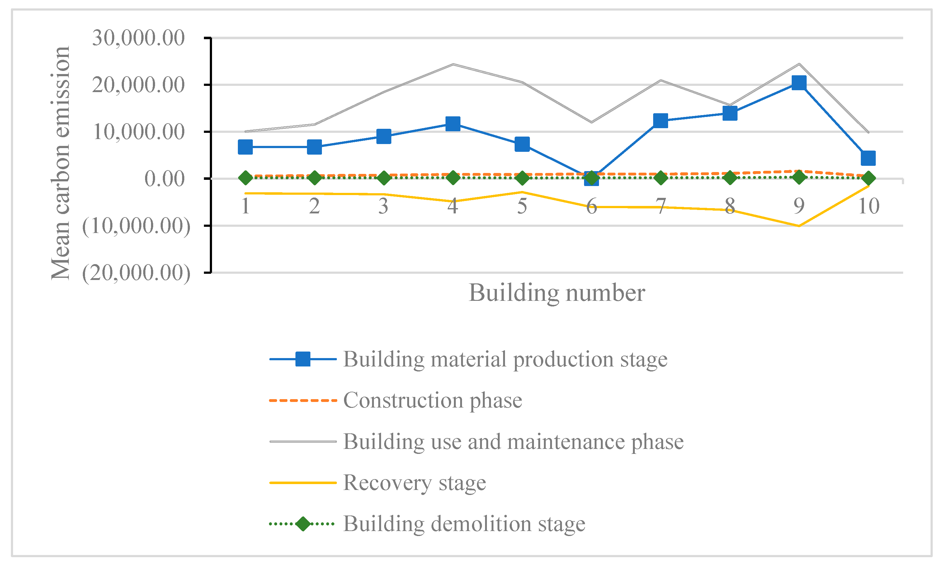Sustainability 15 09265 g006