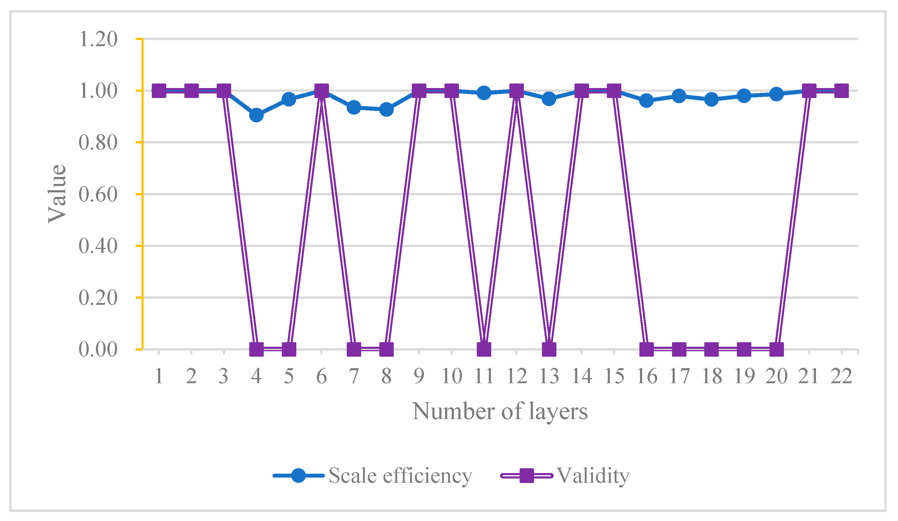 Sustainability 15 09265 g008