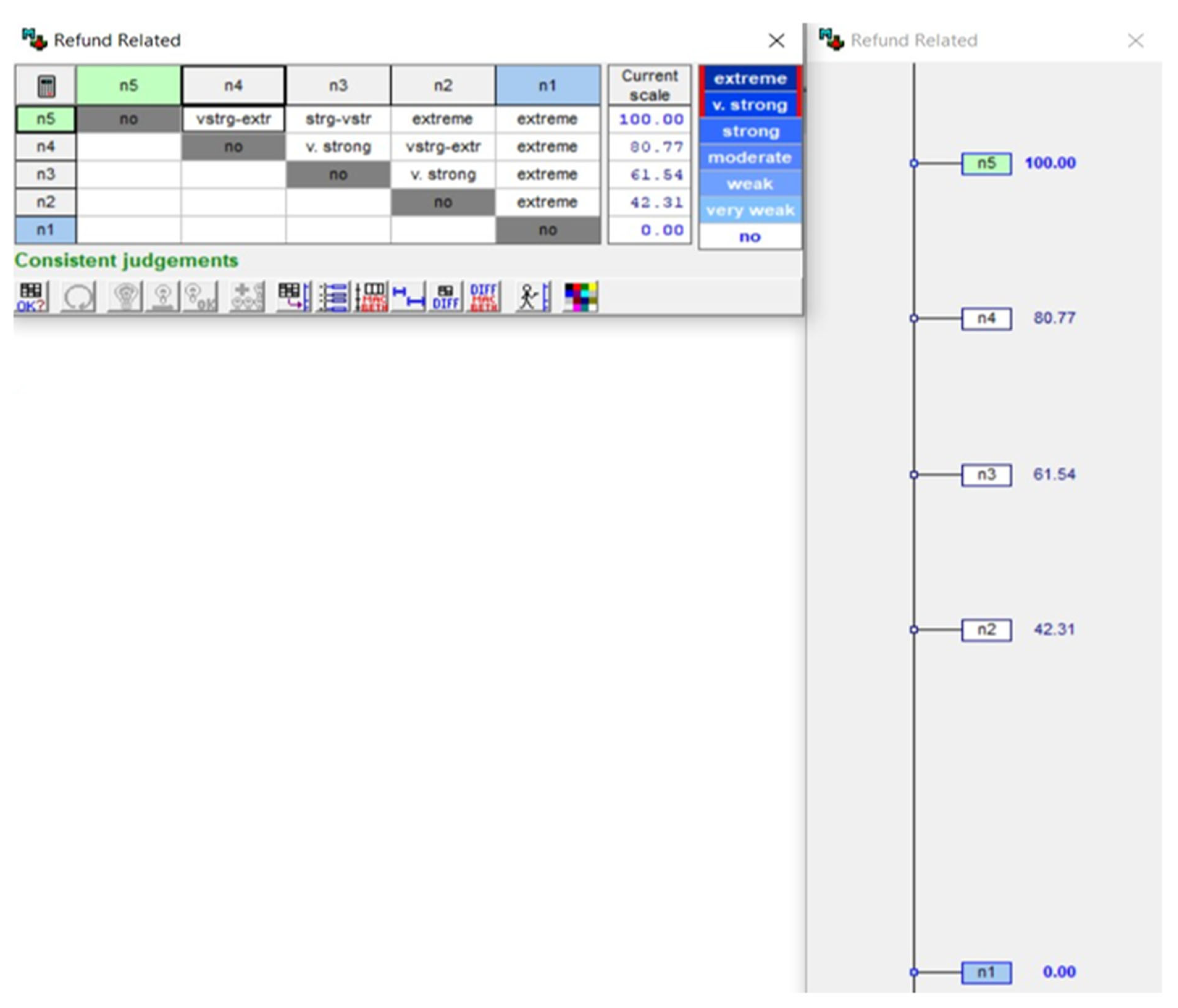 Sustainability 15 09267 g004
