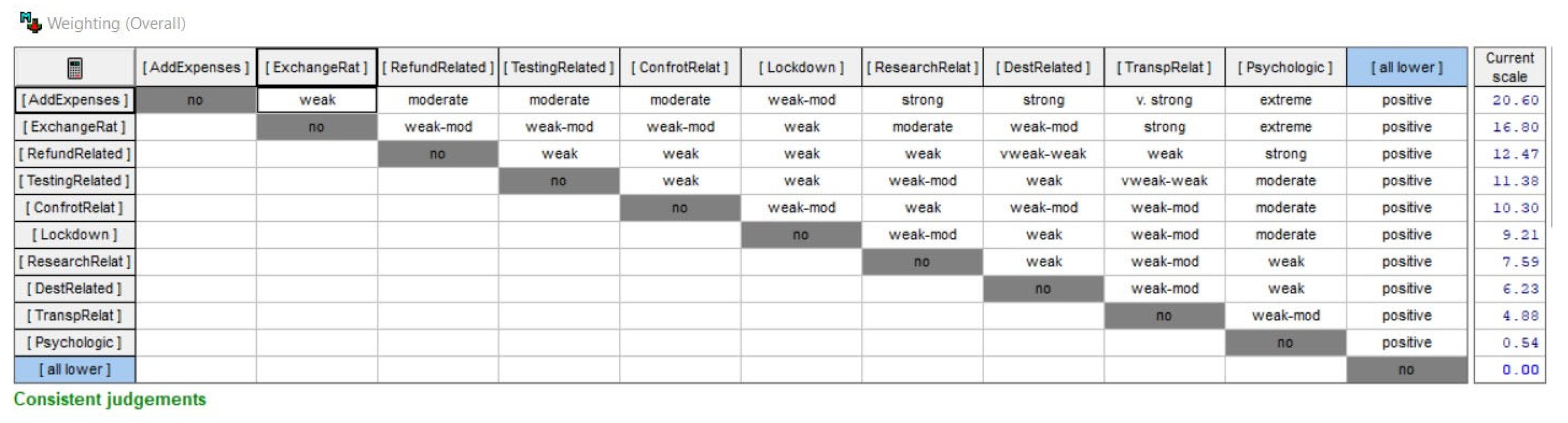 Sustainability 15 09267 g005