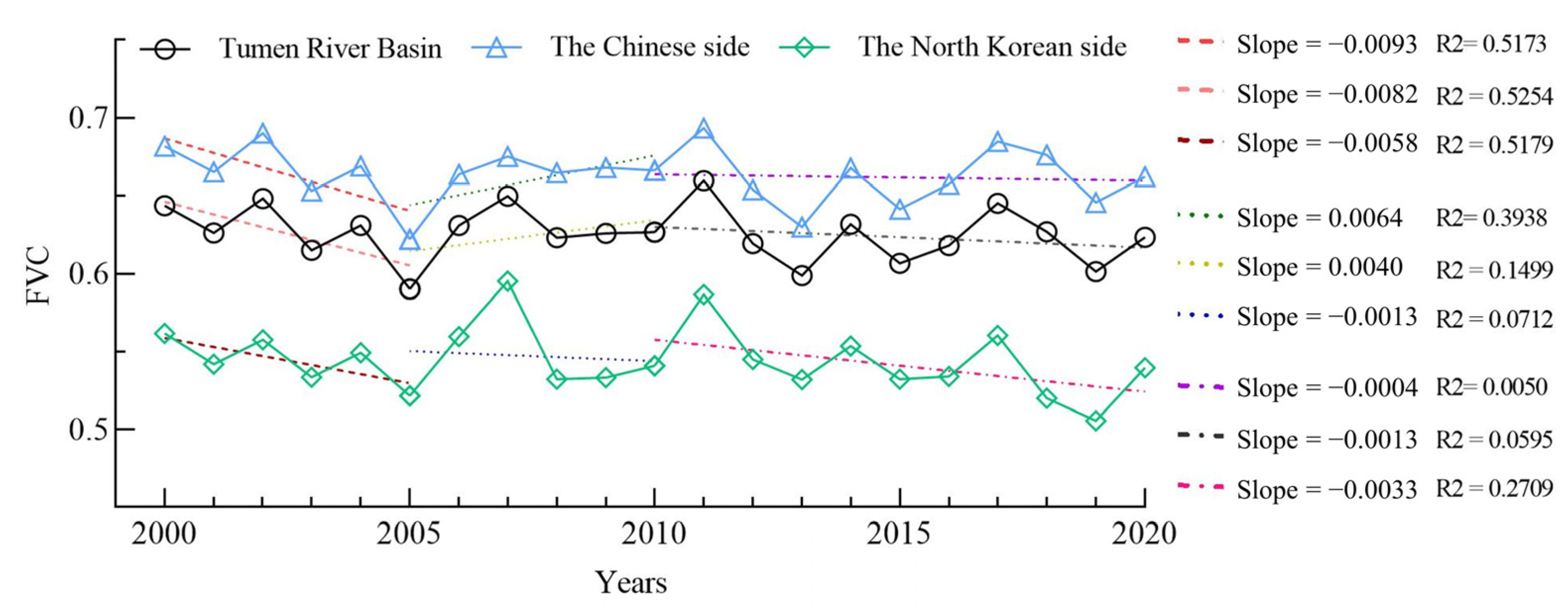 Sustainability 15 09269 g002 Sustainability 15 09269 g002