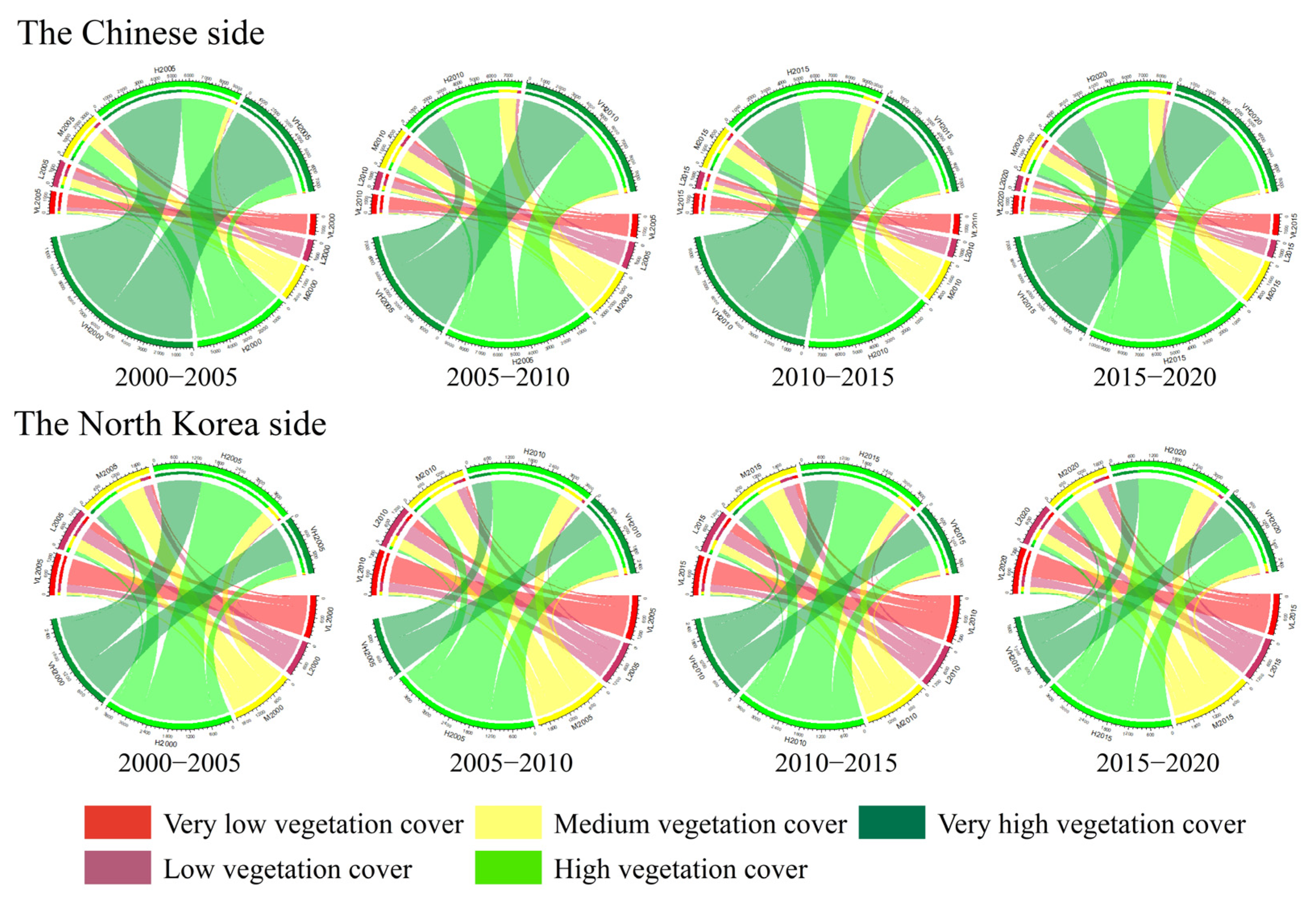 Sustainability 15 09269 g005 Sustainability 15 09269 g005