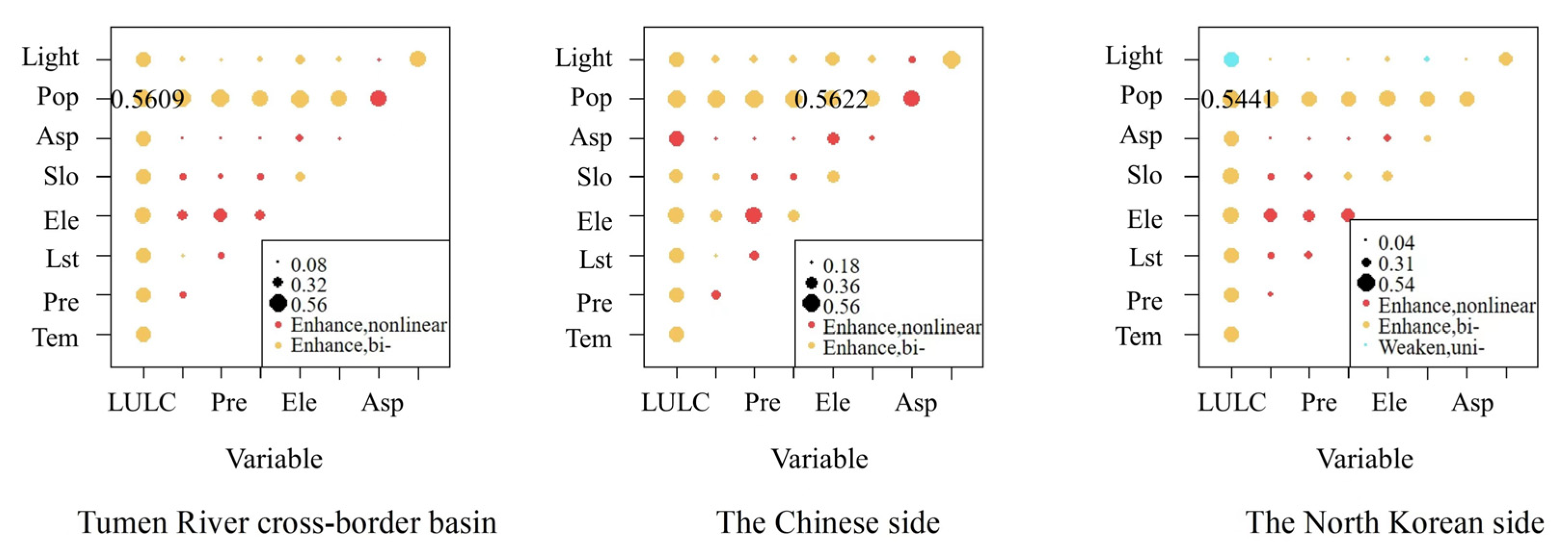 Sustainability 15 09269 g008 Sustainability 15 09269 g008