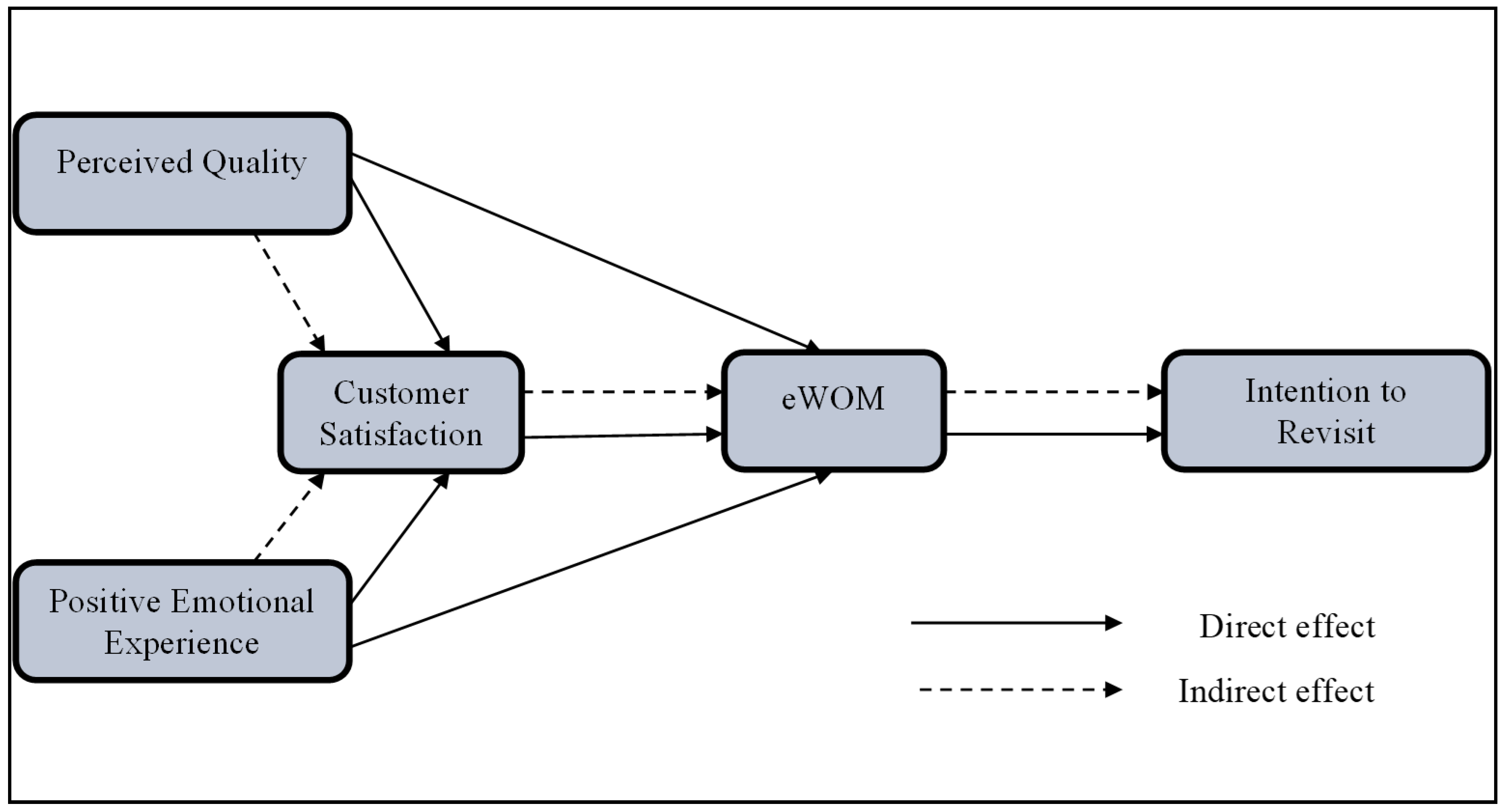 Sustainability 15 09270 g001 Sustainability 15 09270 g001