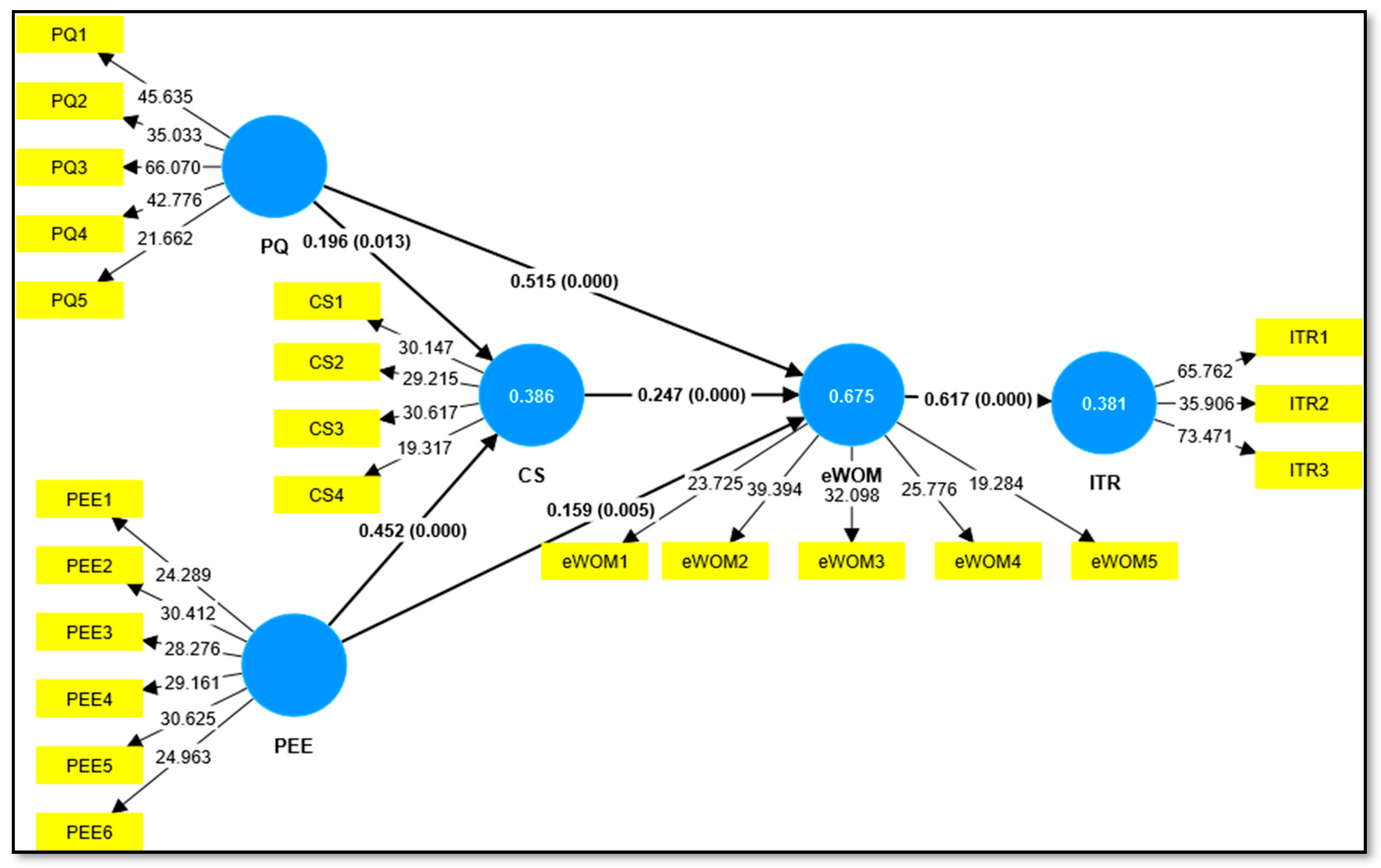 Sustainability 15 09270 g002 Sustainability 15 09270 g002