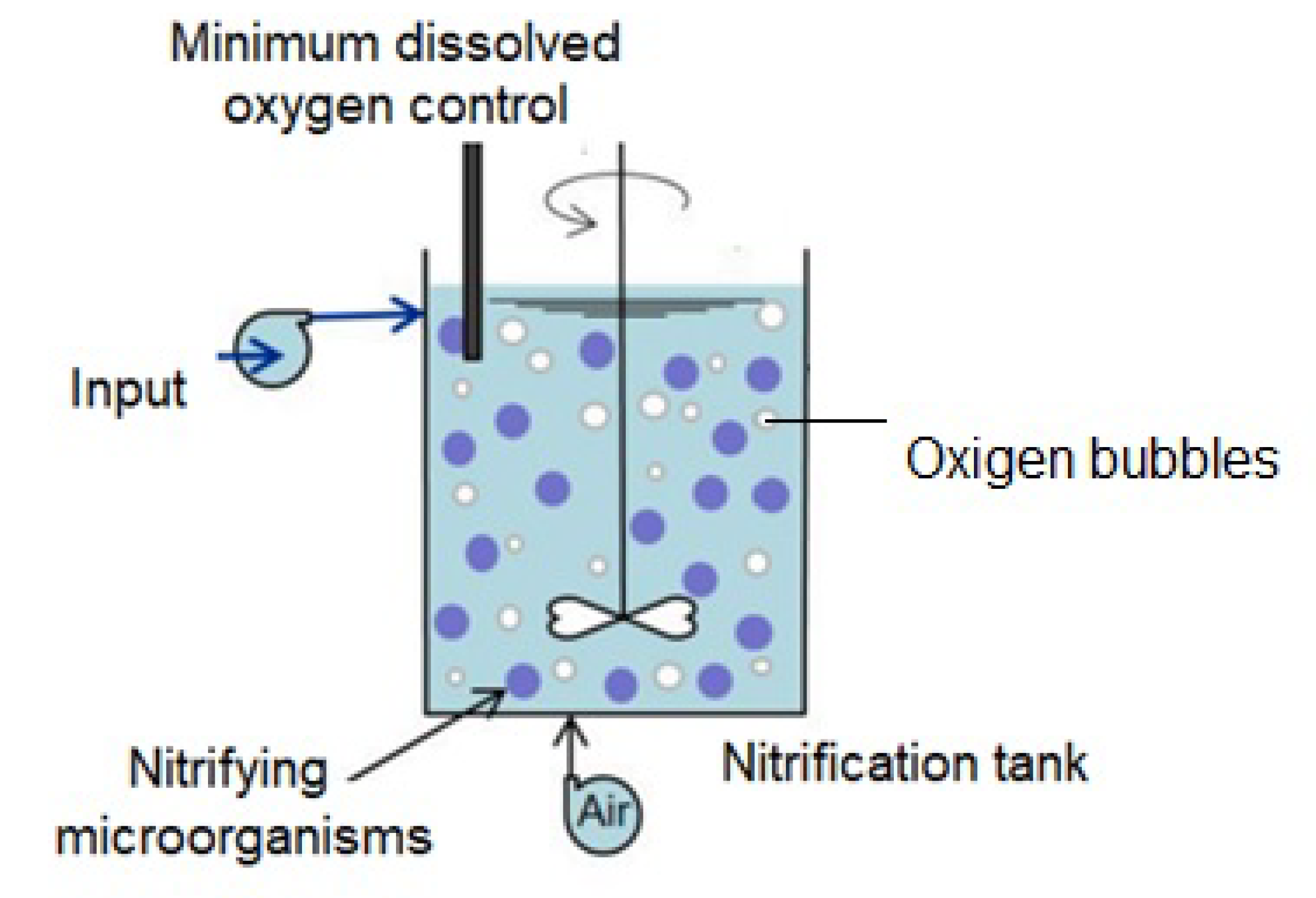 Sustainability 15 09277 g006 Sustainability 15 09277 g006