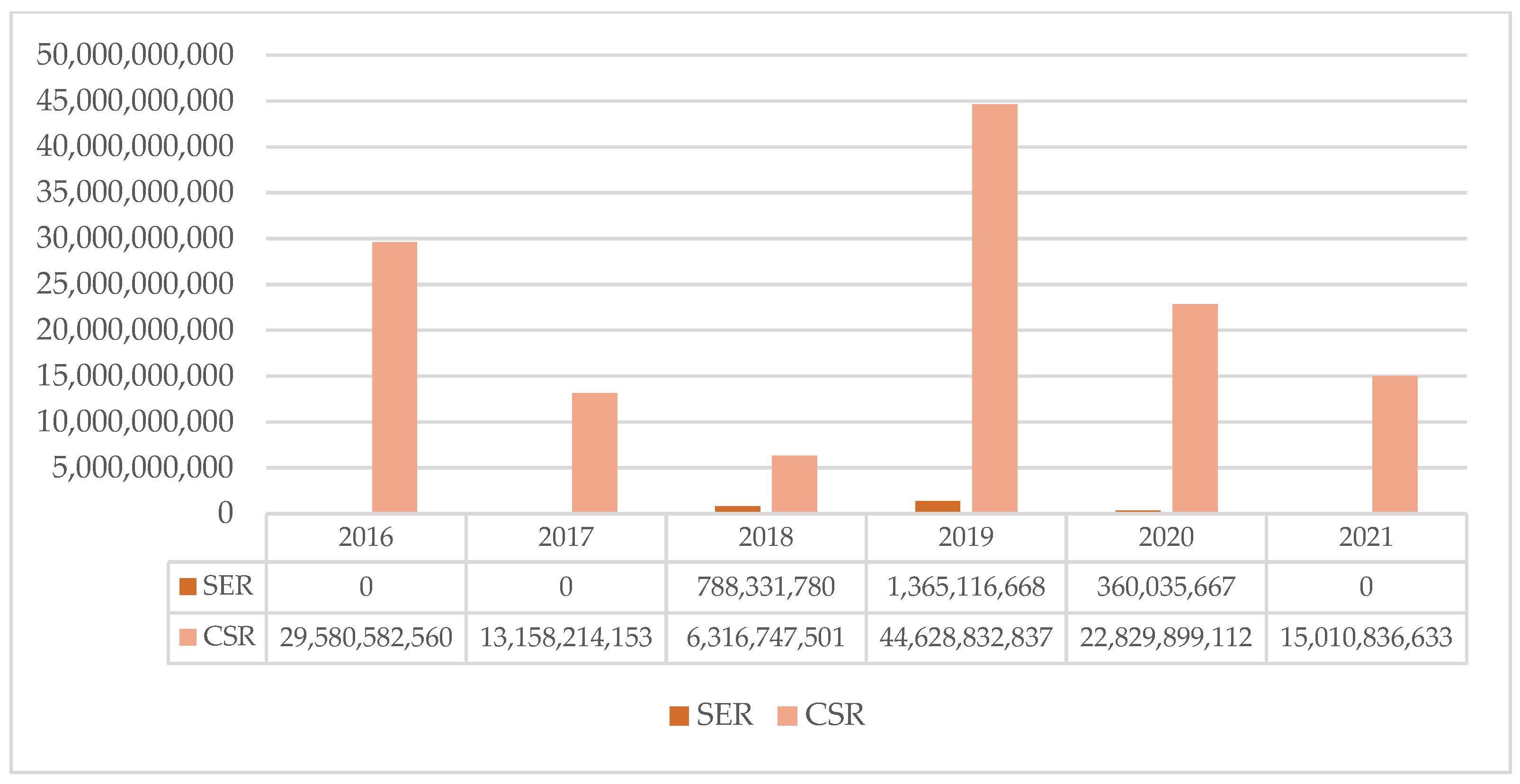 Sustainability 15 09279 g004