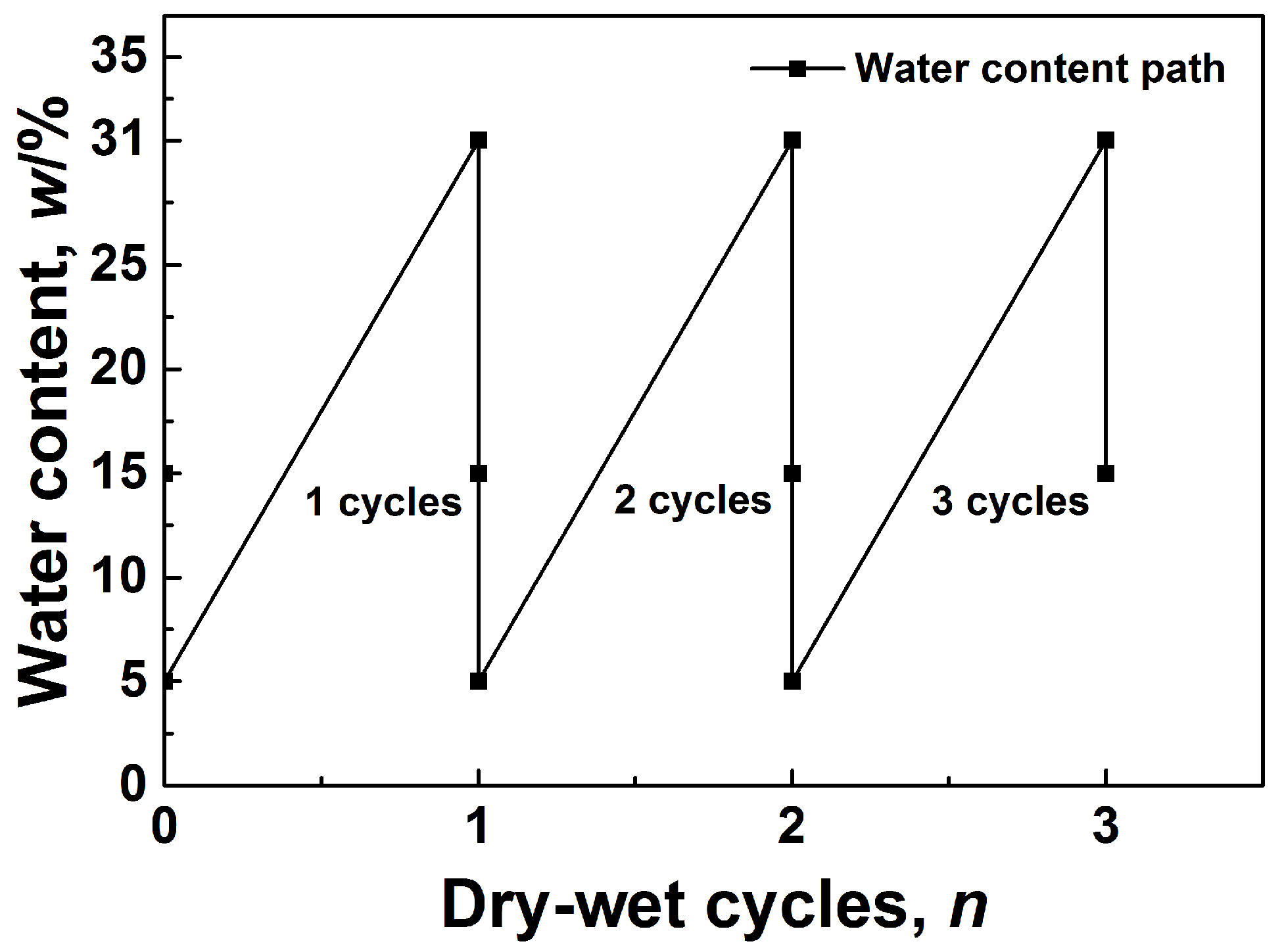 Sustainability 15 09280 g004 Sustainability 15 09280 g004