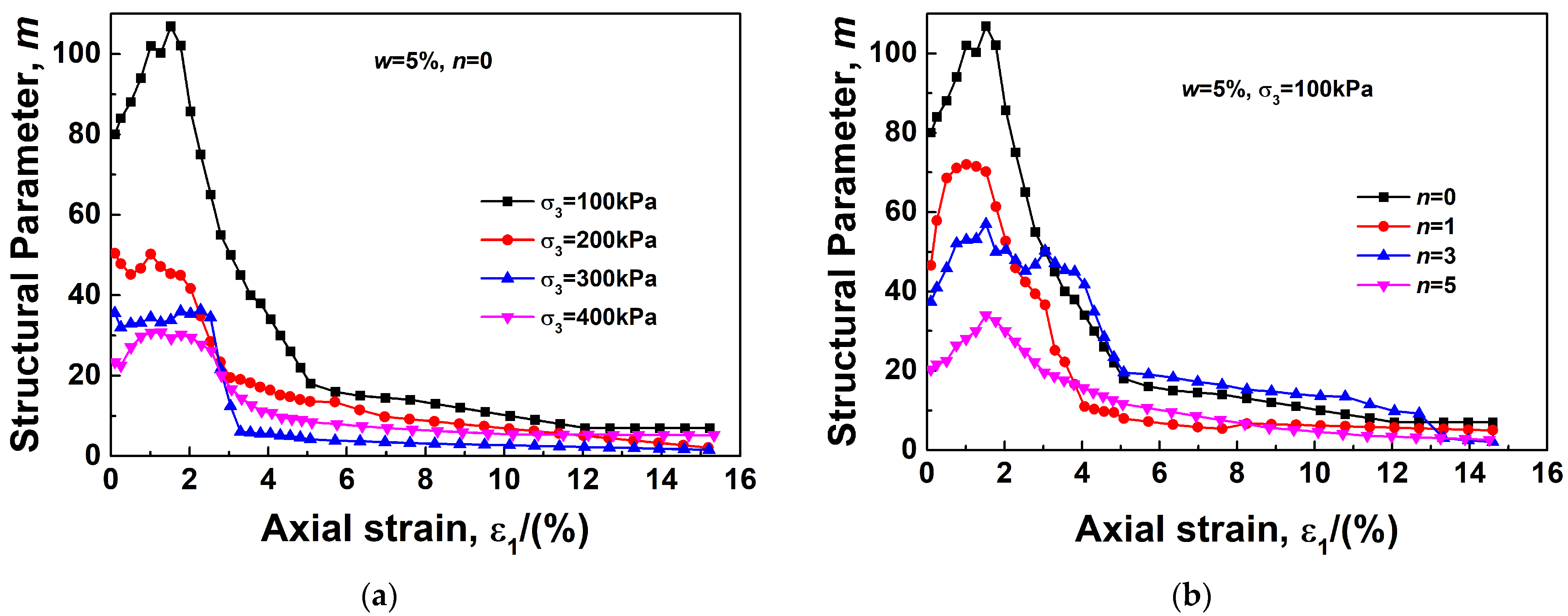 Sustainability 15 09280 g009a Sustainability 15 09280 g009a