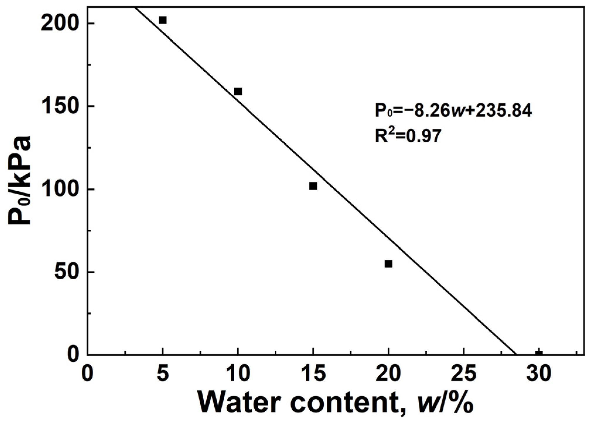 Sustainability 15 09280 g012 Sustainability 15 09280 g012