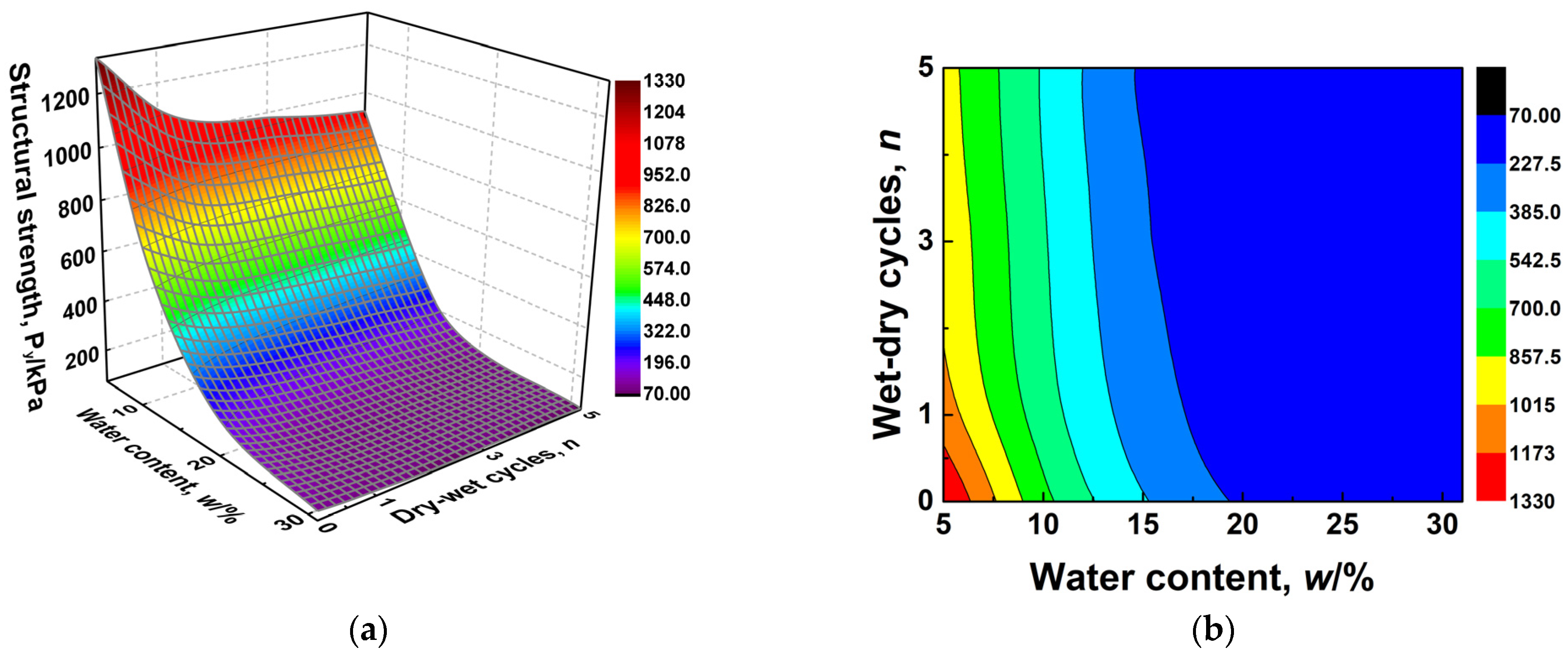 Sustainability 15 09280 g015 Sustainability 15 09280 g015