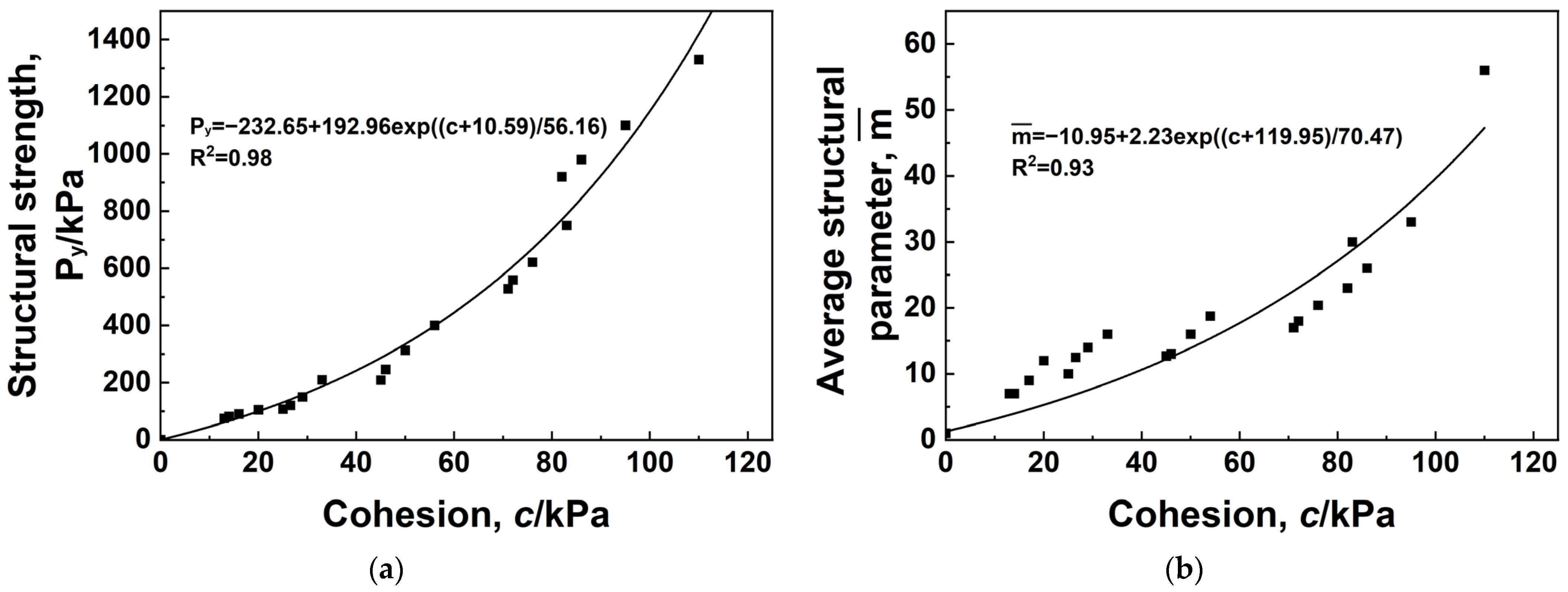 Sustainability 15 09280 g017 Sustainability 15 09280 g017
