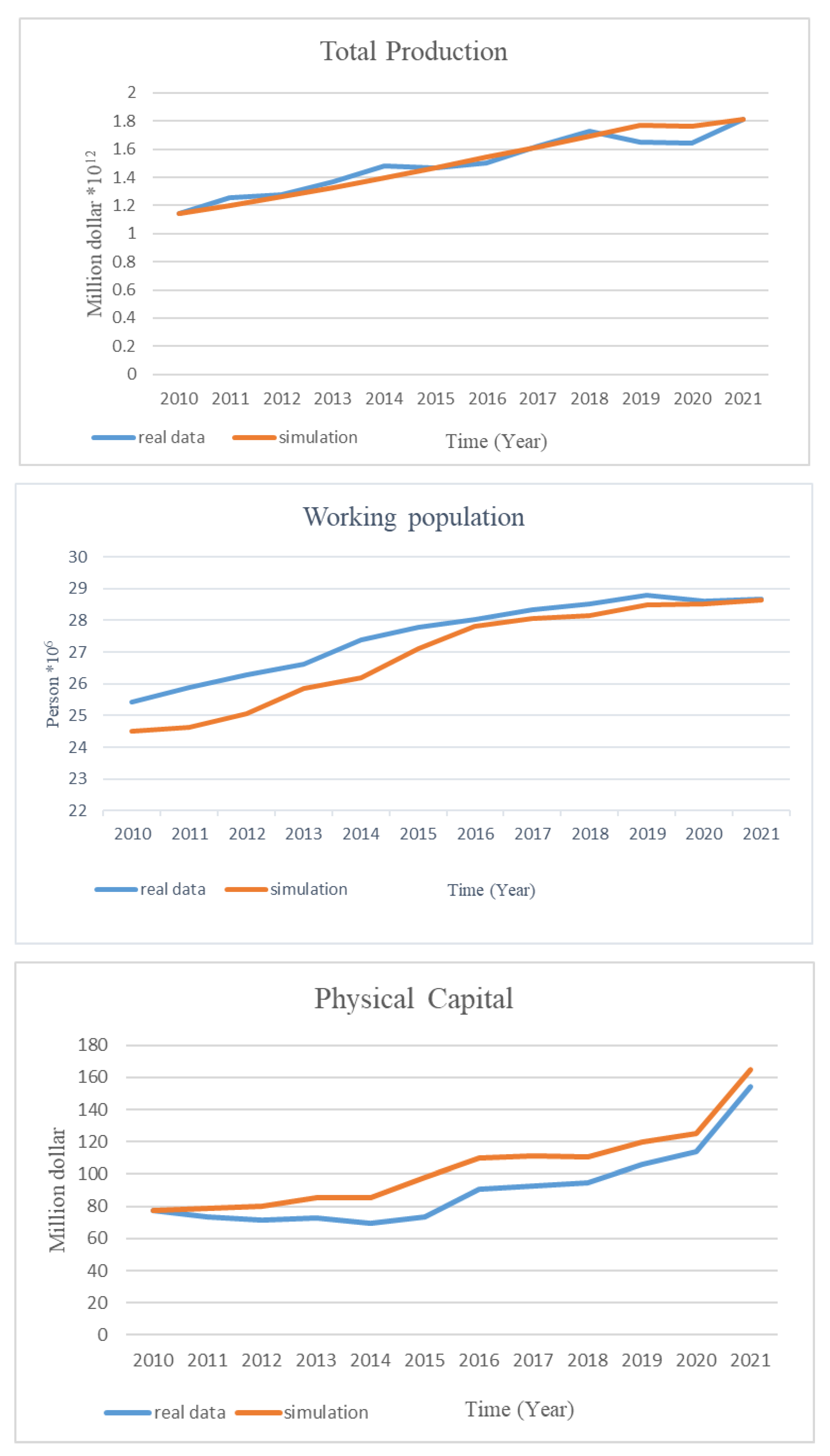 Sustainability 15 09281 g005 Sustainability 15 09281 g005