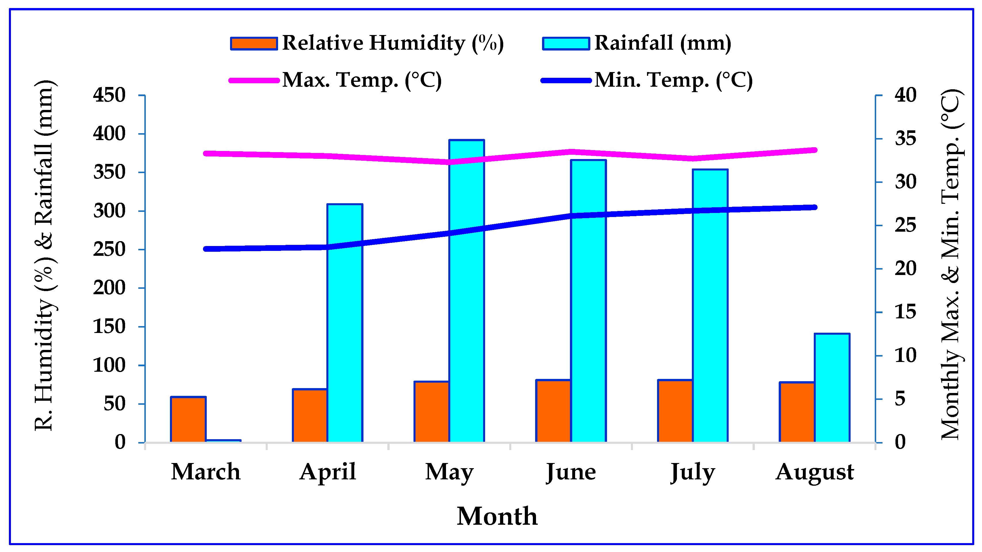 Sustainability 15 09282 g001 Sustainability 15 09282 g001