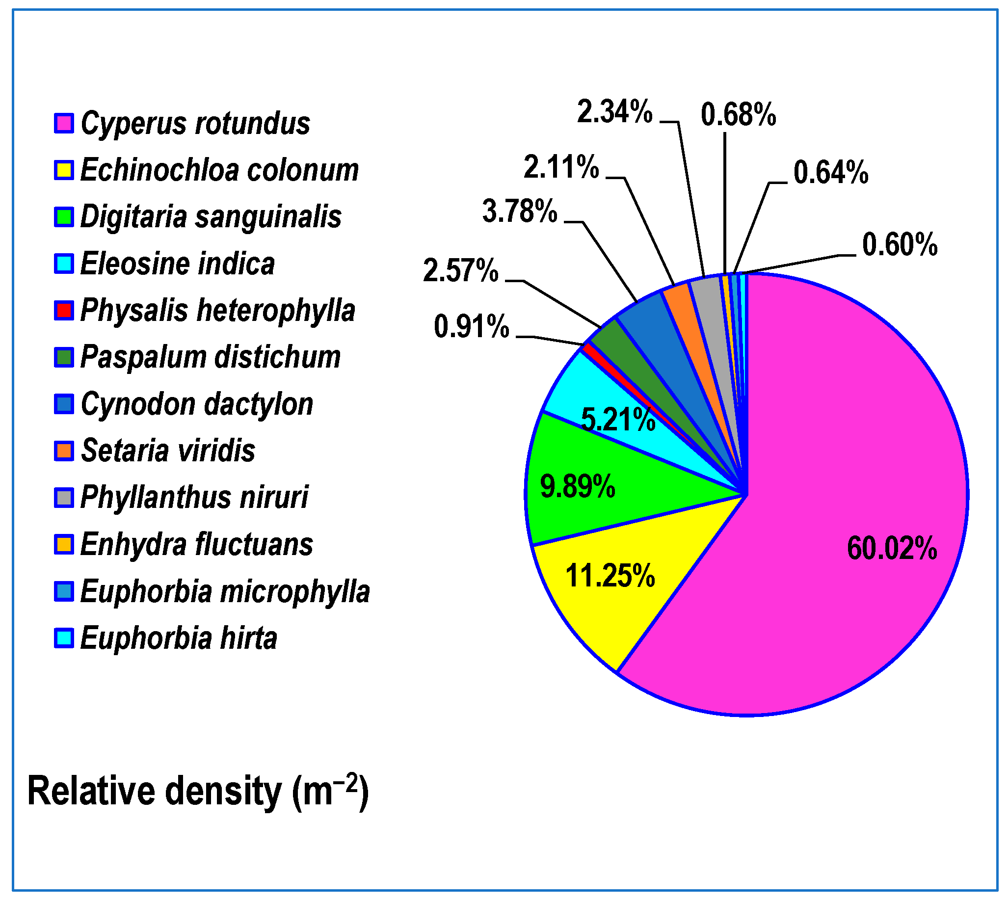Sustainability 15 09282 g002 Sustainability 15 09282 g002