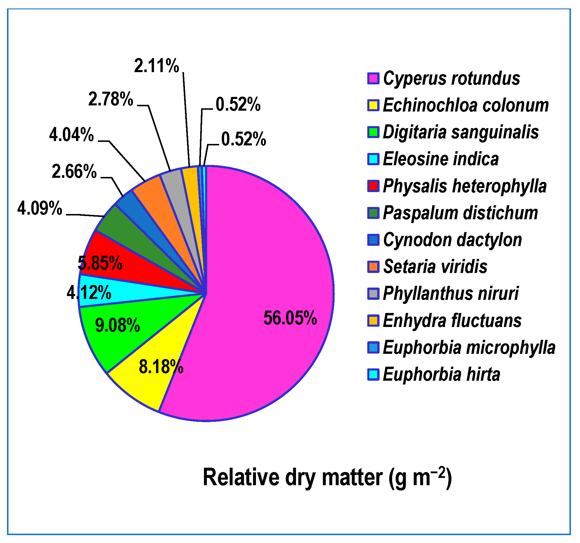 Sustainability 15 09282 g003 Sustainability 15 09282 g003