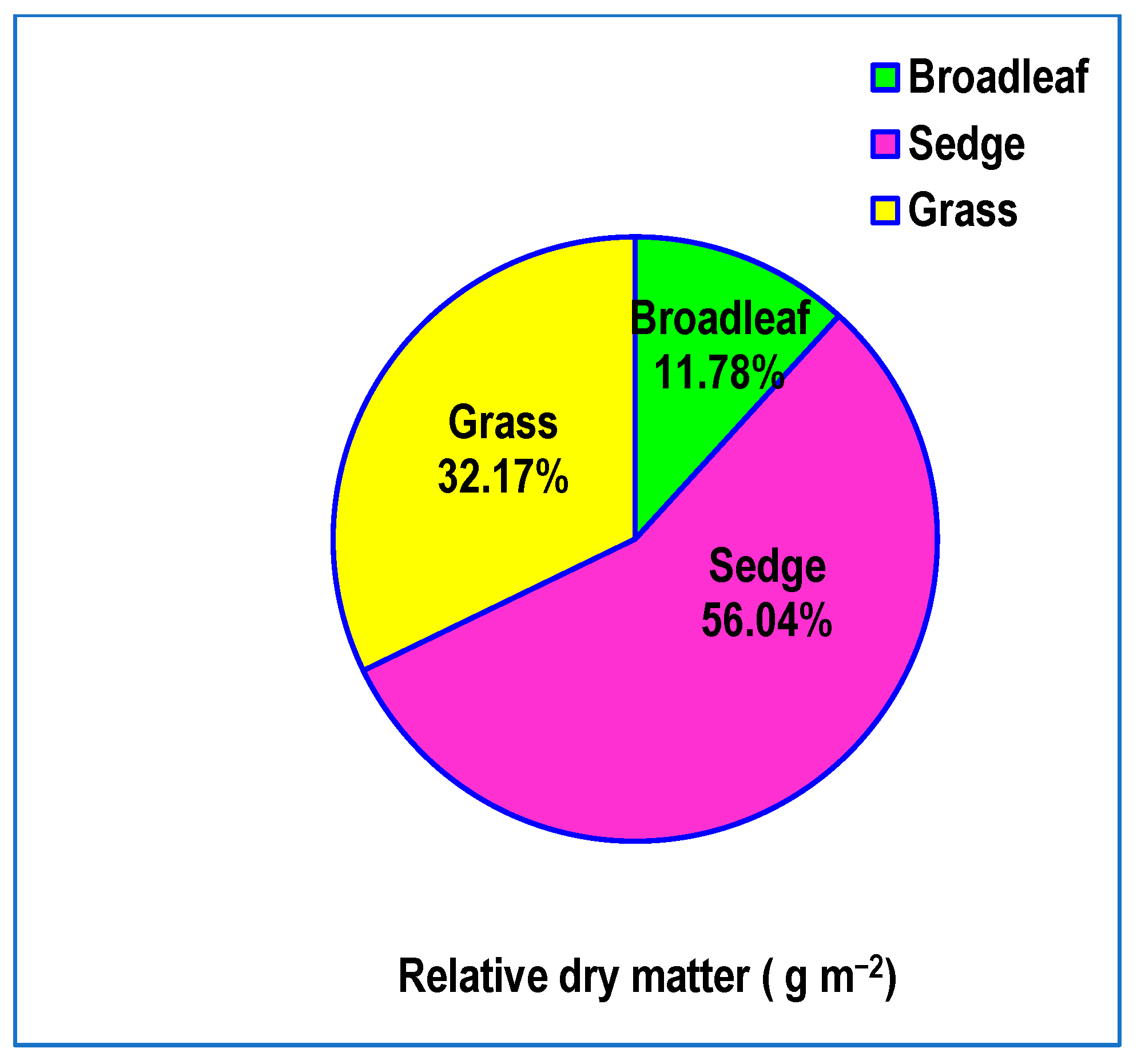 Sustainability 15 09282 g005 Sustainability 15 09282 g005